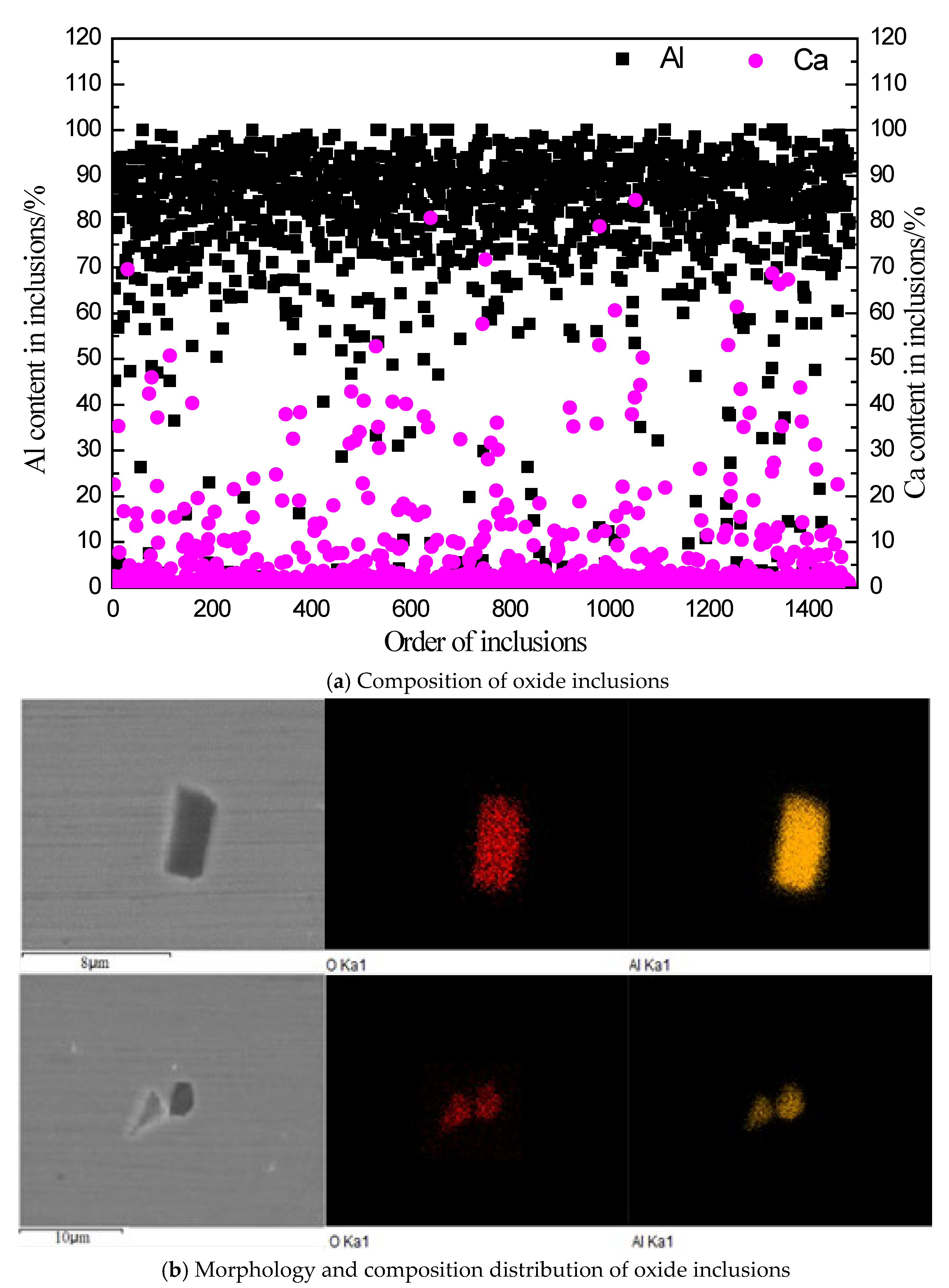 Metals 13 00642 g009