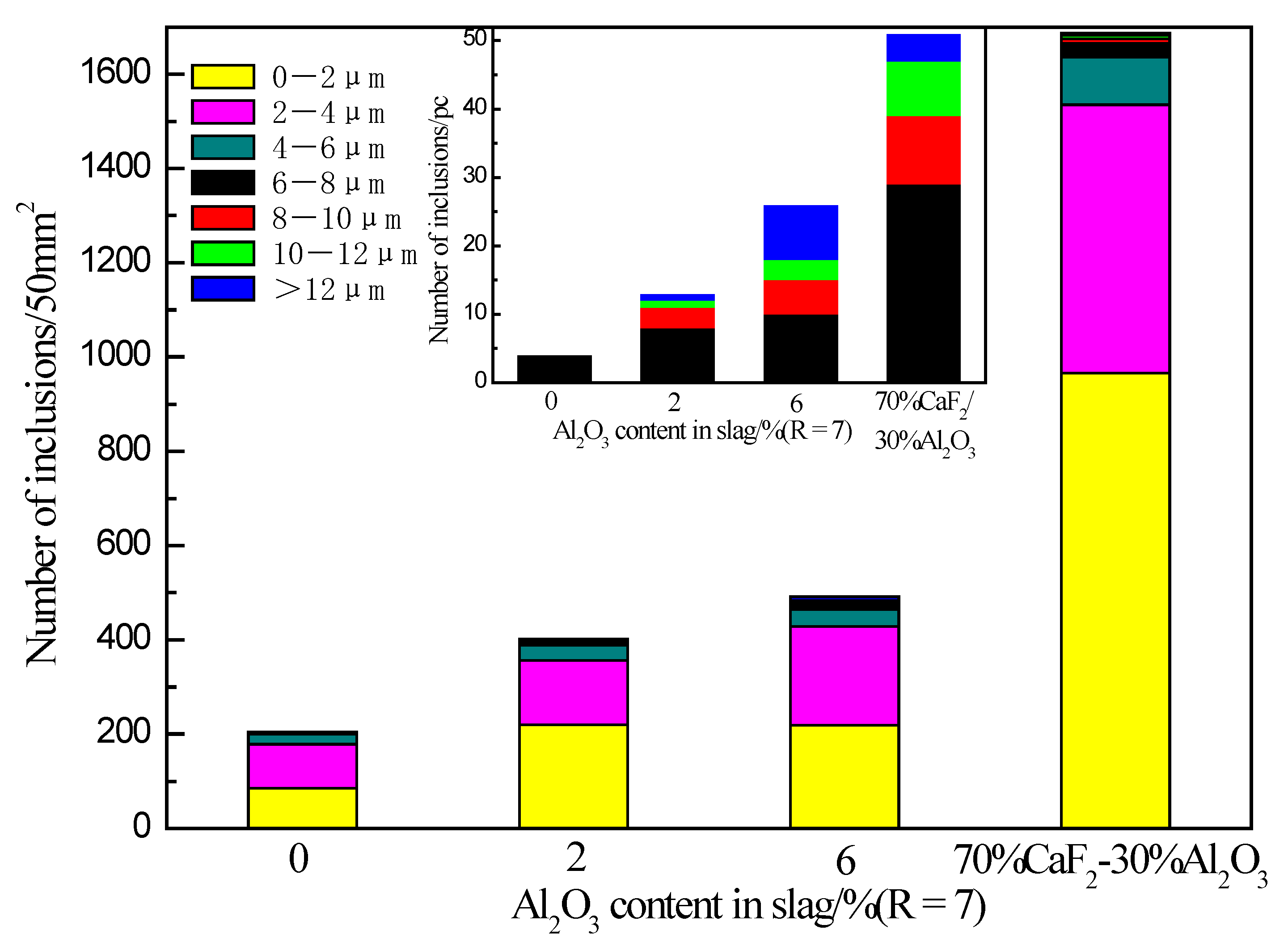 Metals 13 00642 g010