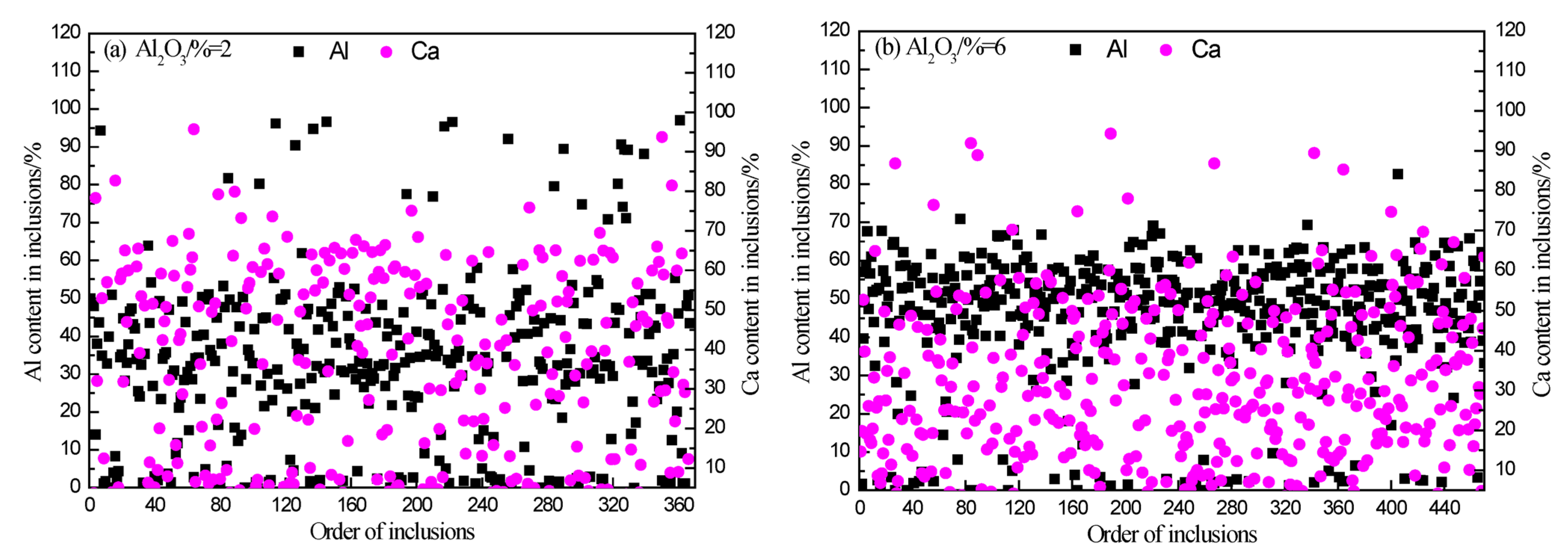 Metals 13 00642 g011