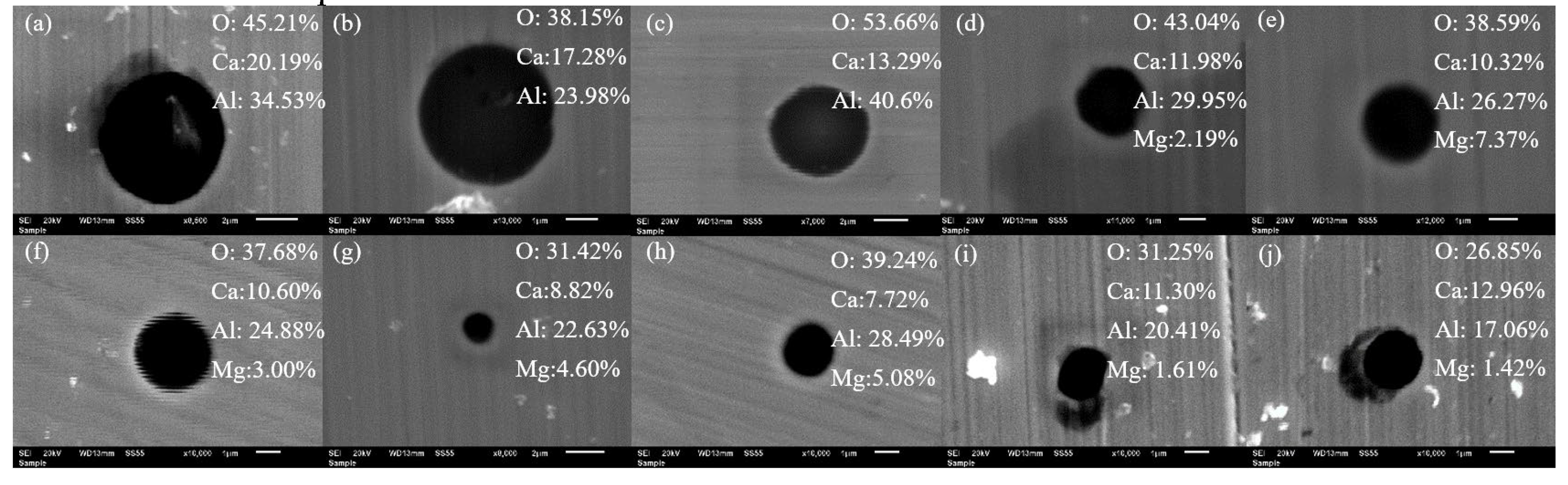 Metals 13 00642 g012