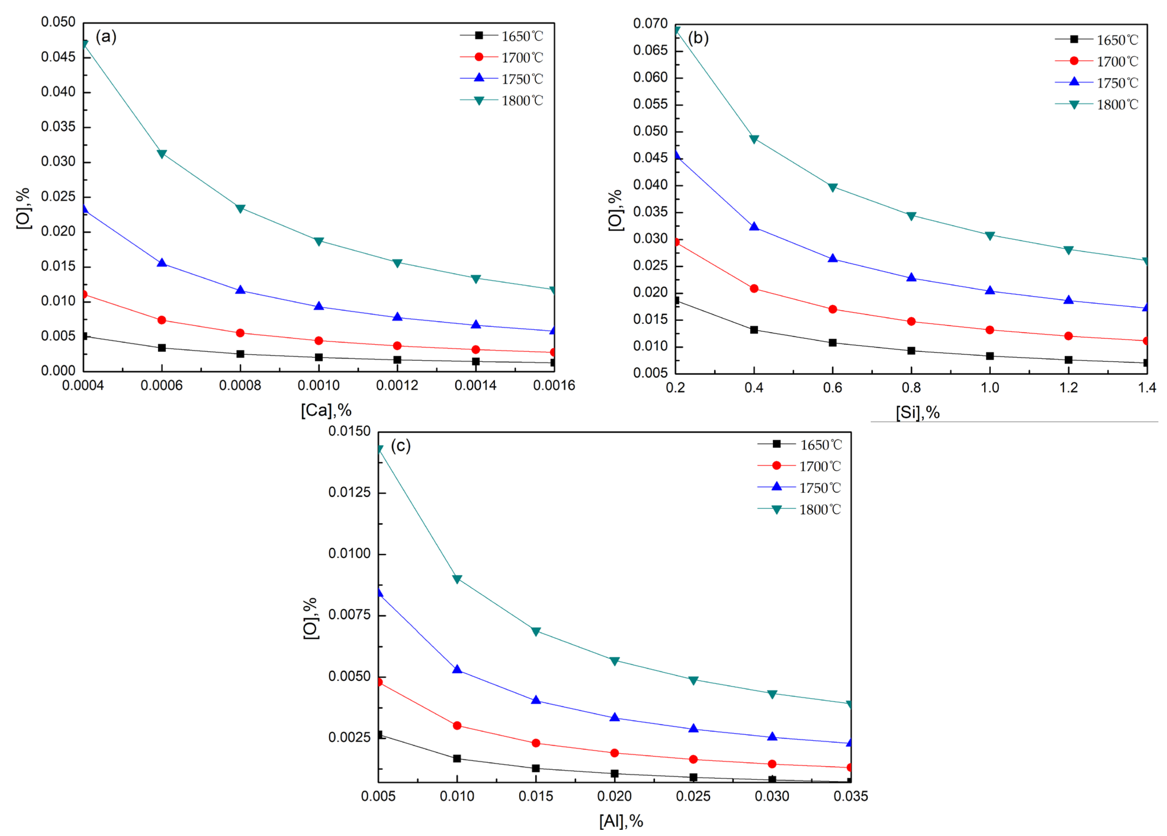 Metals 13 00642 g013