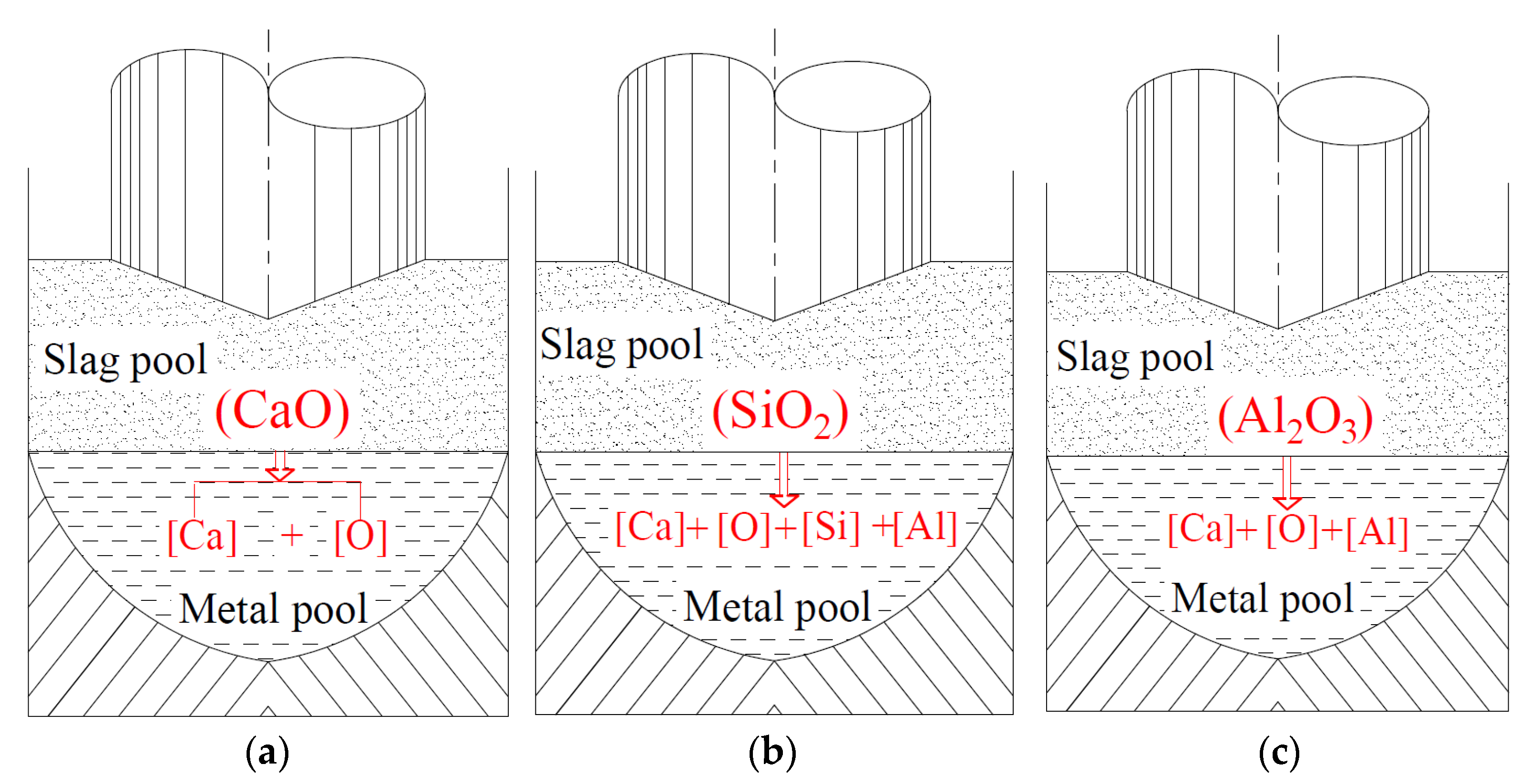 Metals 13 00642 g014