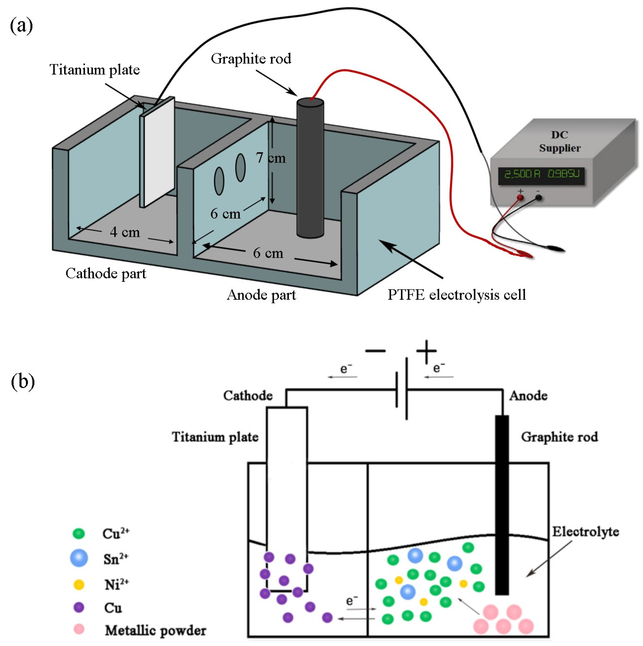 Metals 13 00643 g002