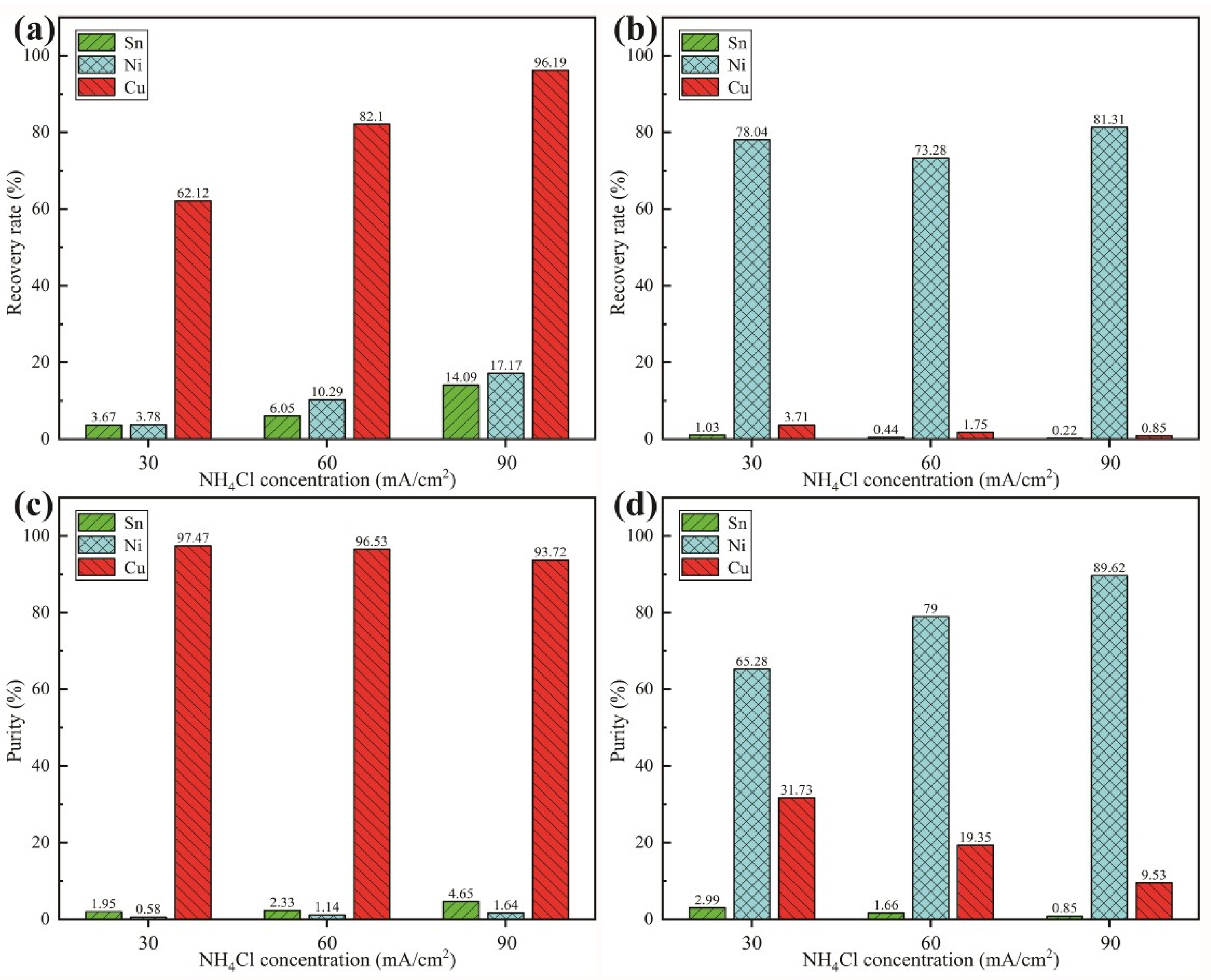 Metals 13 00643 g009