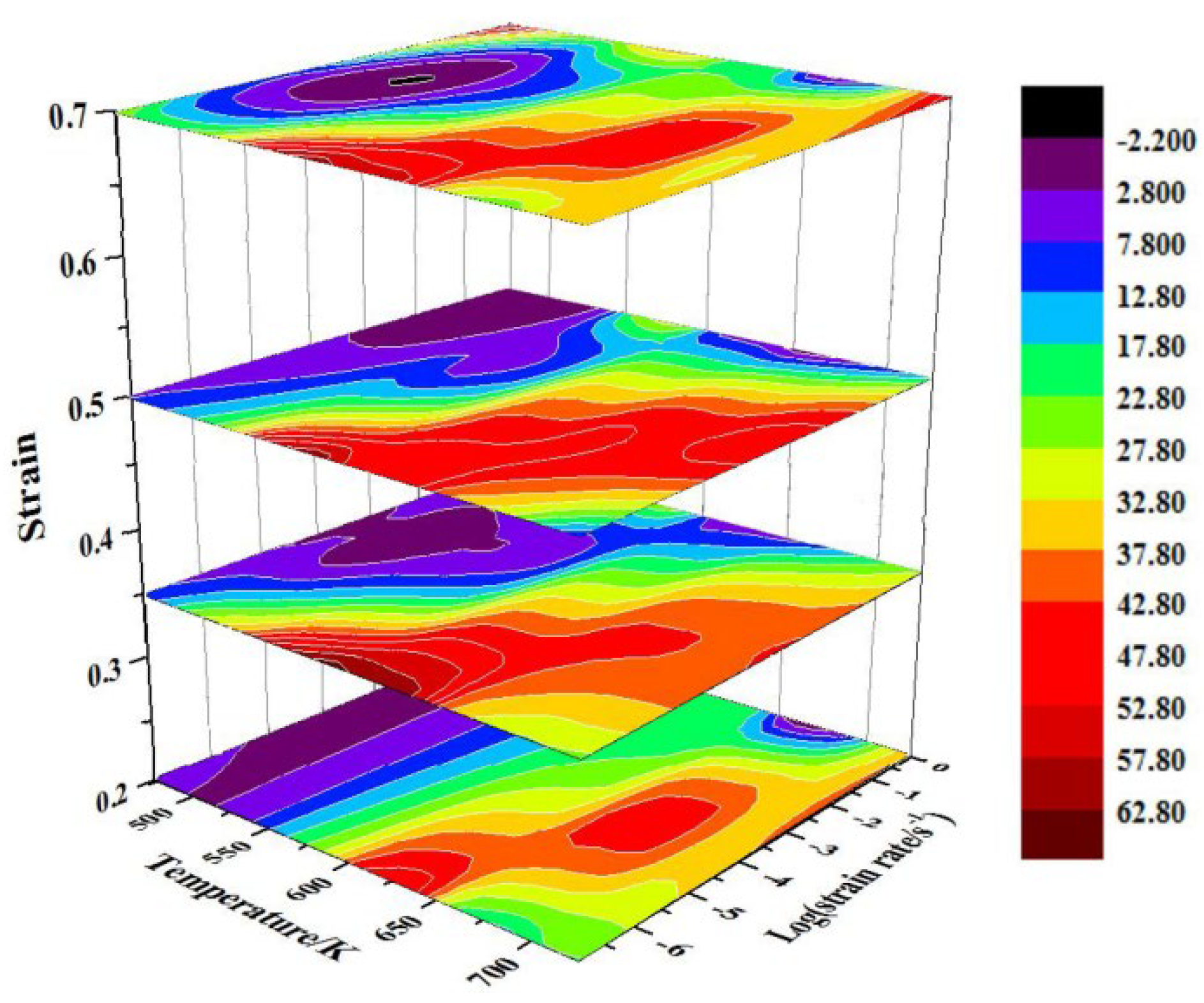 Metals 13 00645 g006