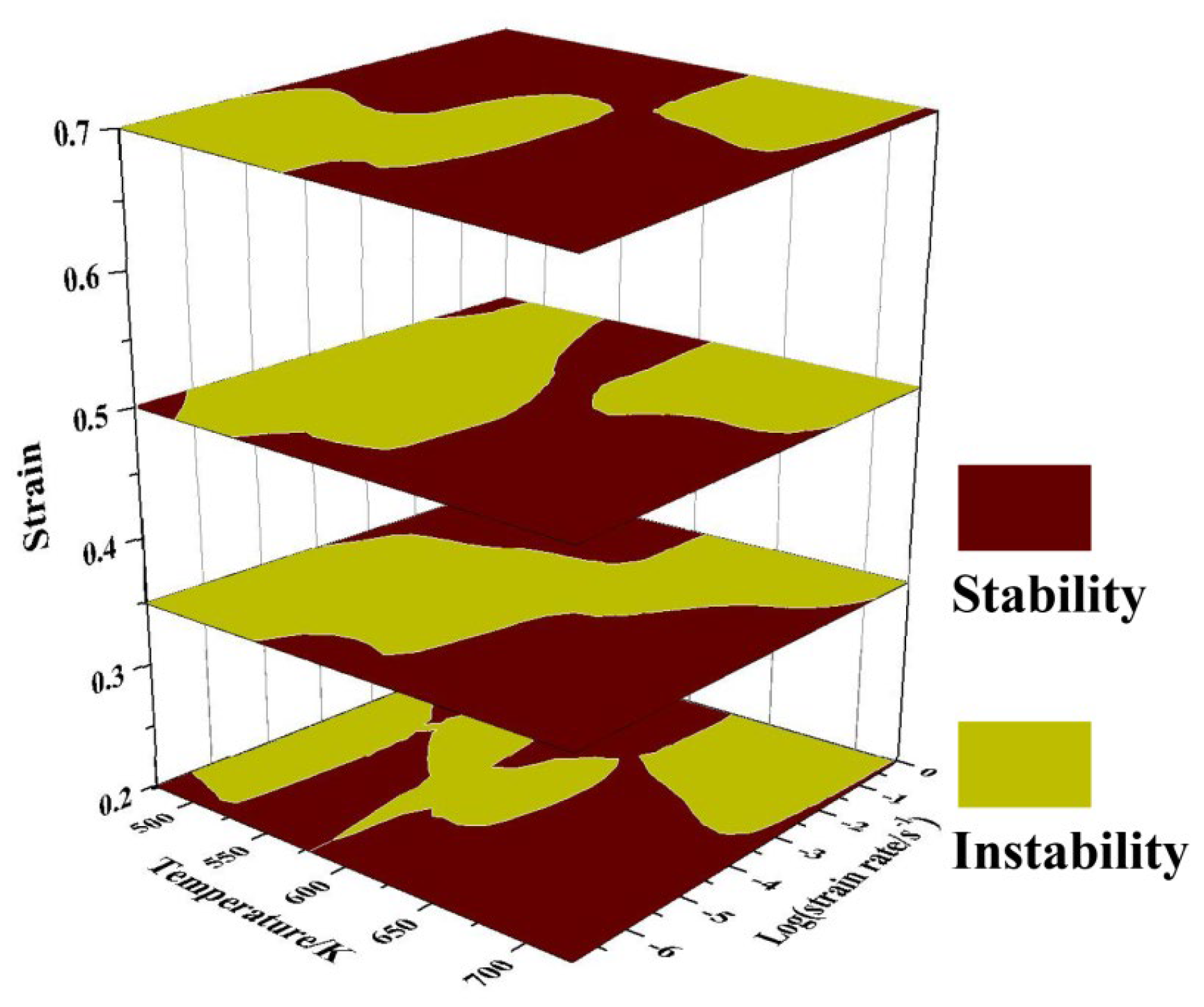 Metals 13 00645 g008