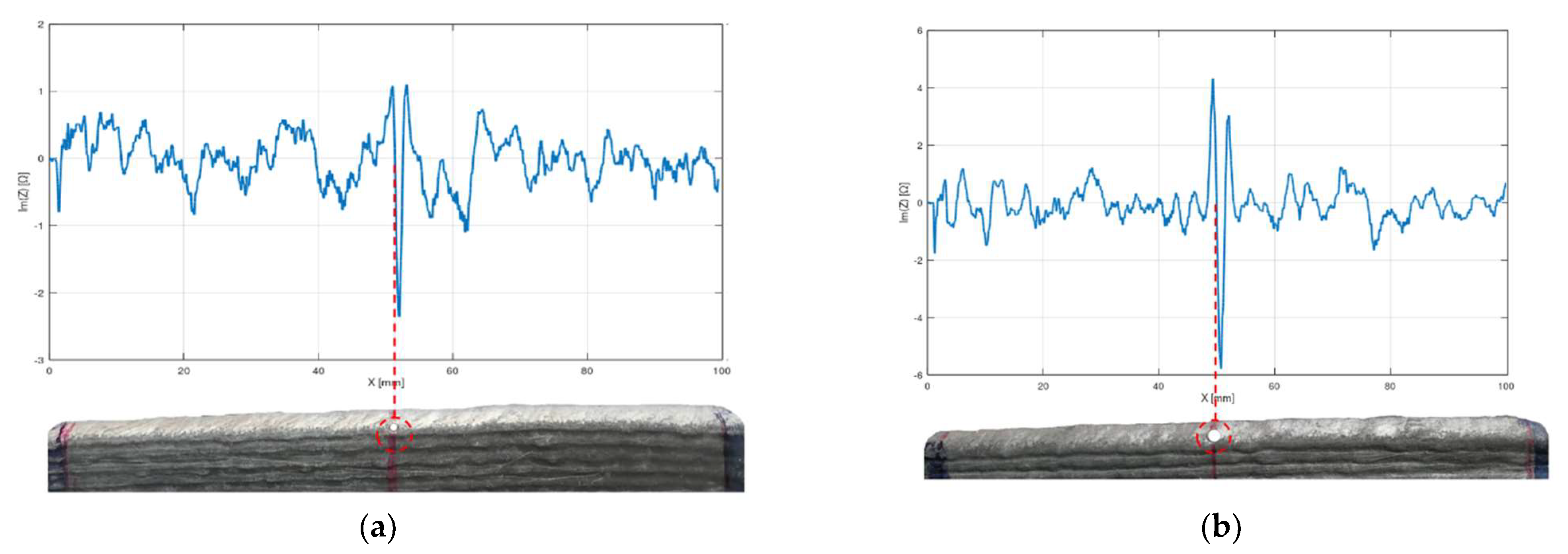 Metals 13 00648 g023