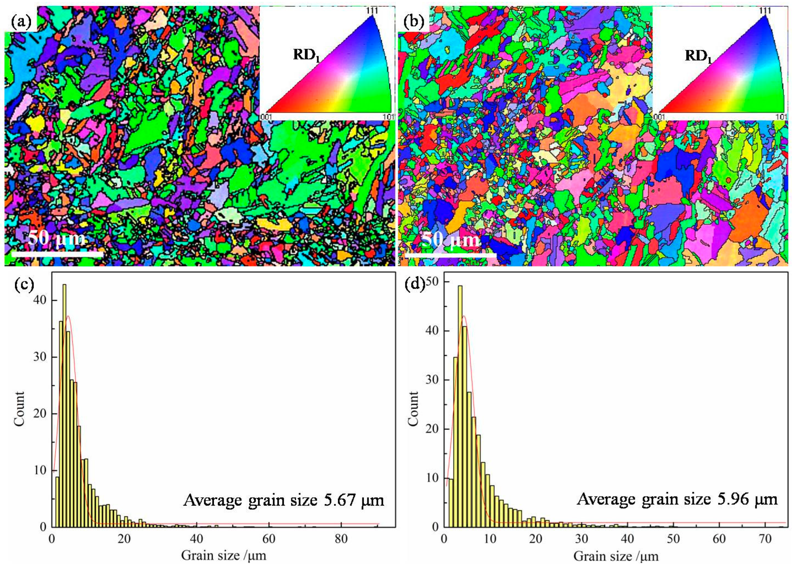 Metals 13 00651 g004 Metals 13 00651 g004