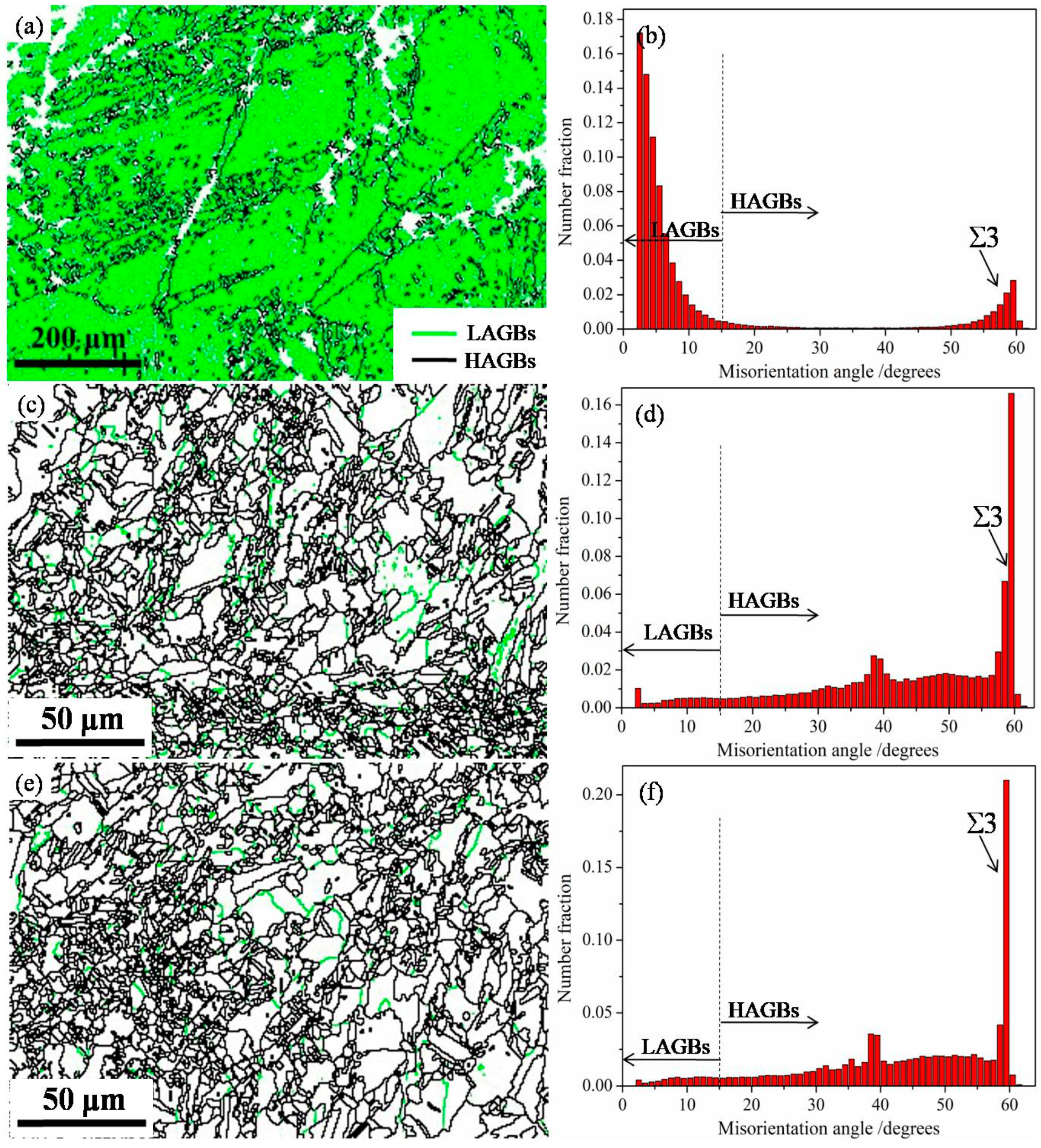 Metals 13 00651 g005 Metals 13 00651 g005