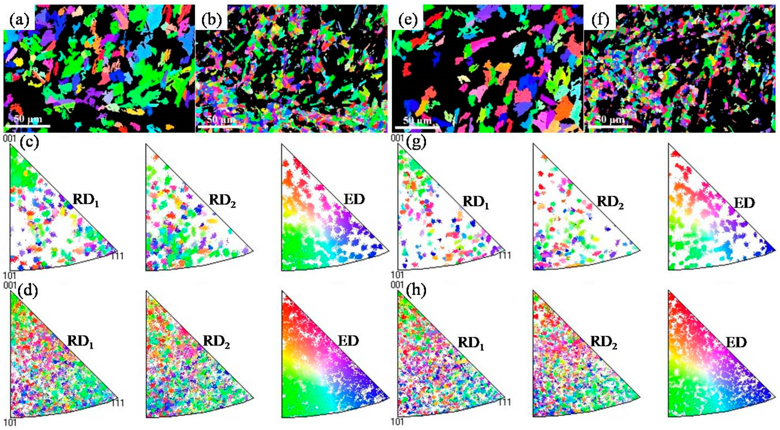 Metals 13 00651 g009 Metals 13 00651 g009