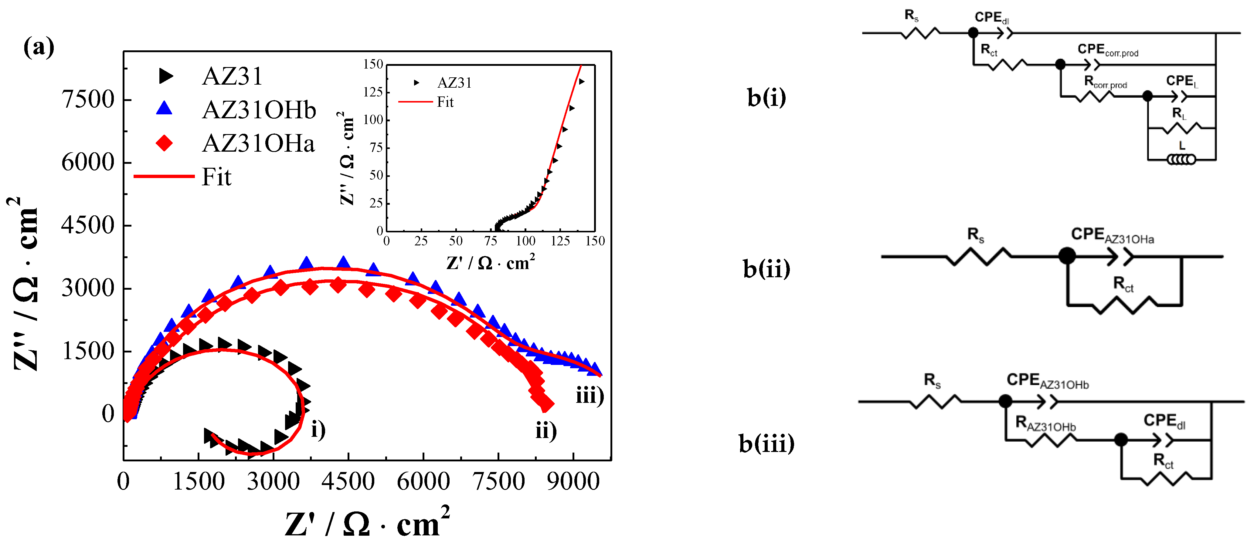 Metals 13 00653 g002 Metals 13 00653 g002
