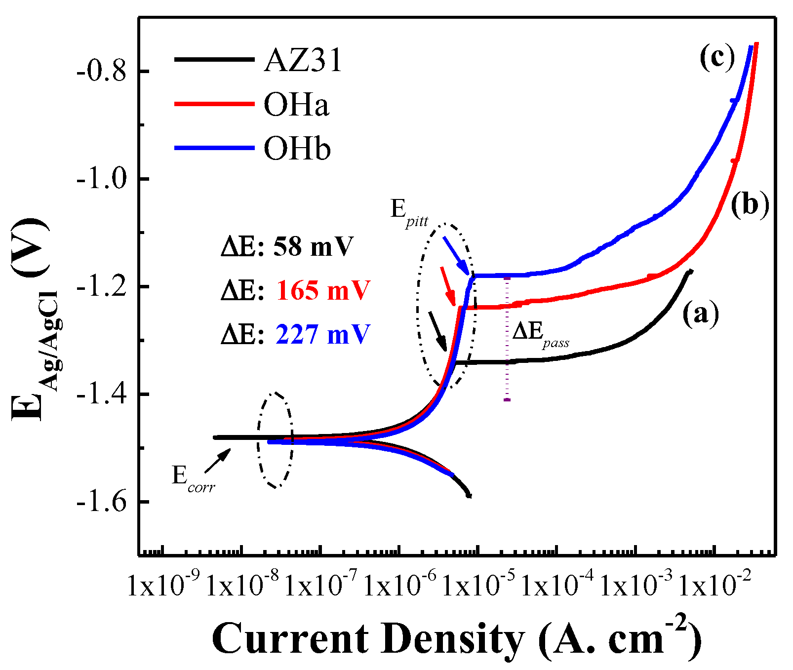 Metals 13 00653 g003 Metals 13 00653 g003
