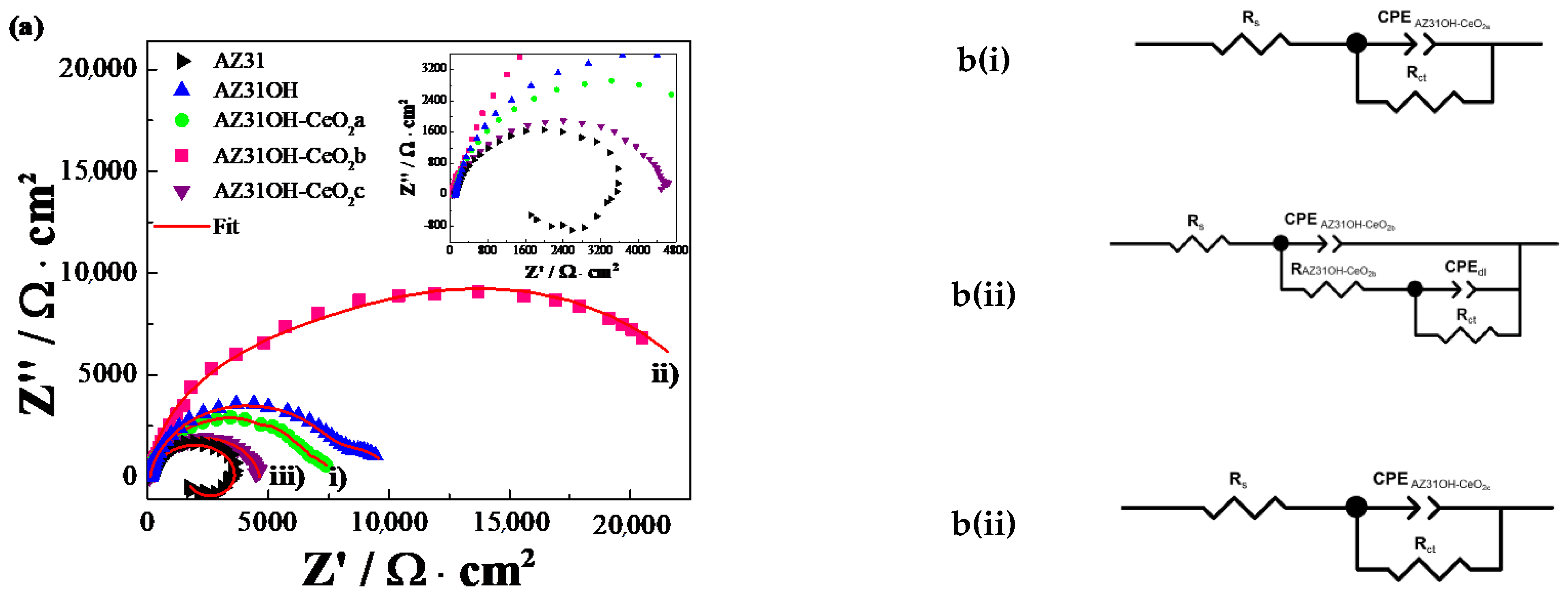Metals 13 00653 g004 Metals 13 00653 g004