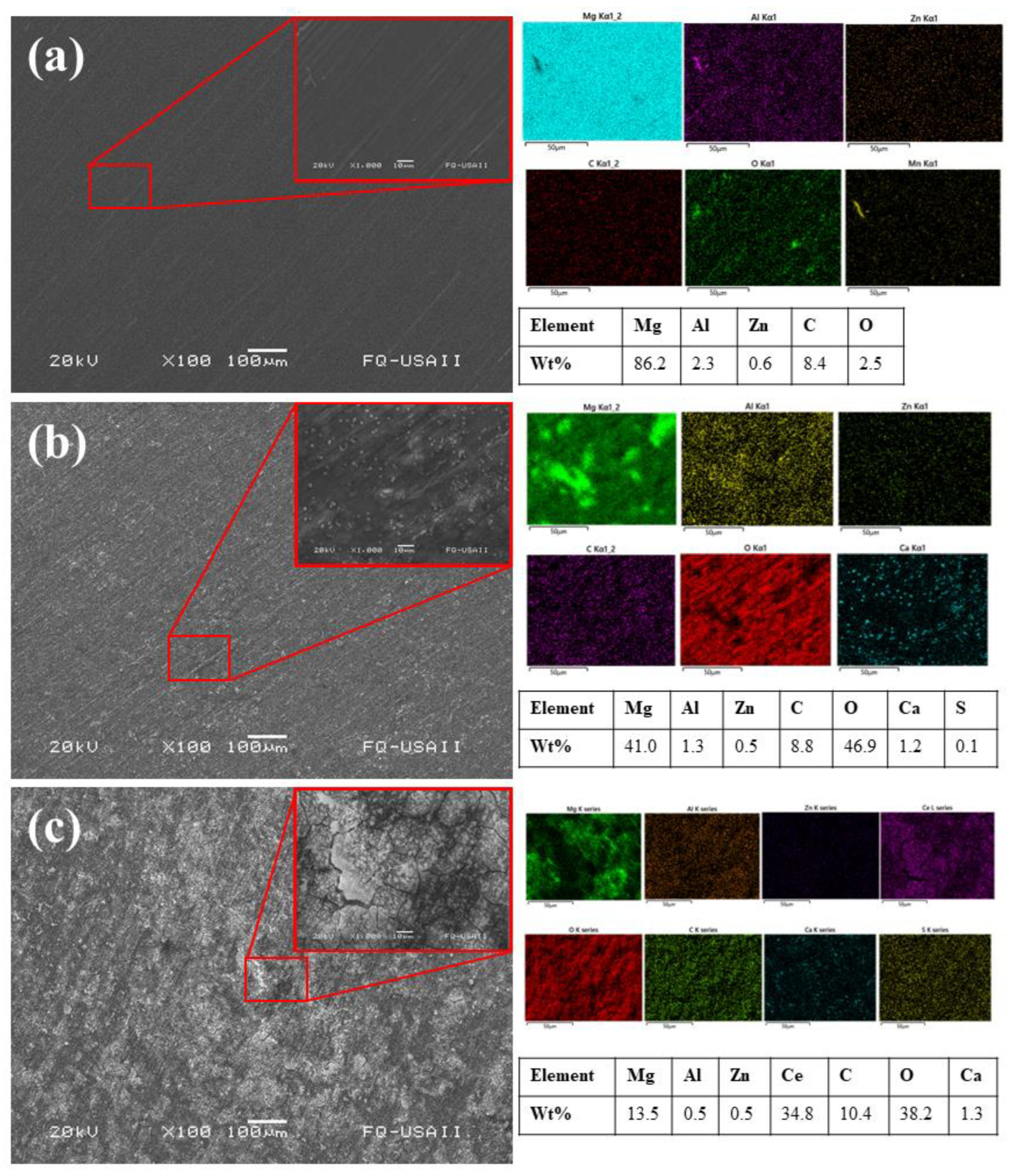 Metals 13 00653 g006 Metals 13 00653 g006