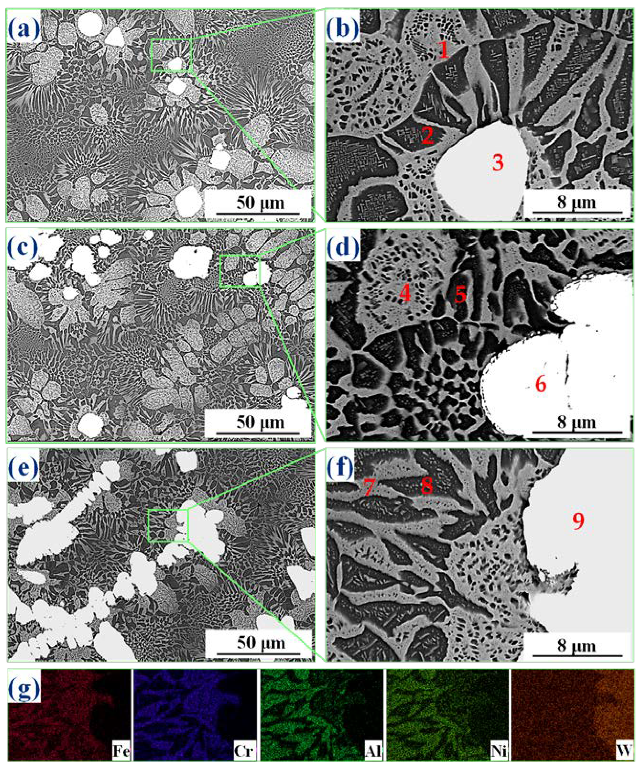 Metals 13 00656 g003