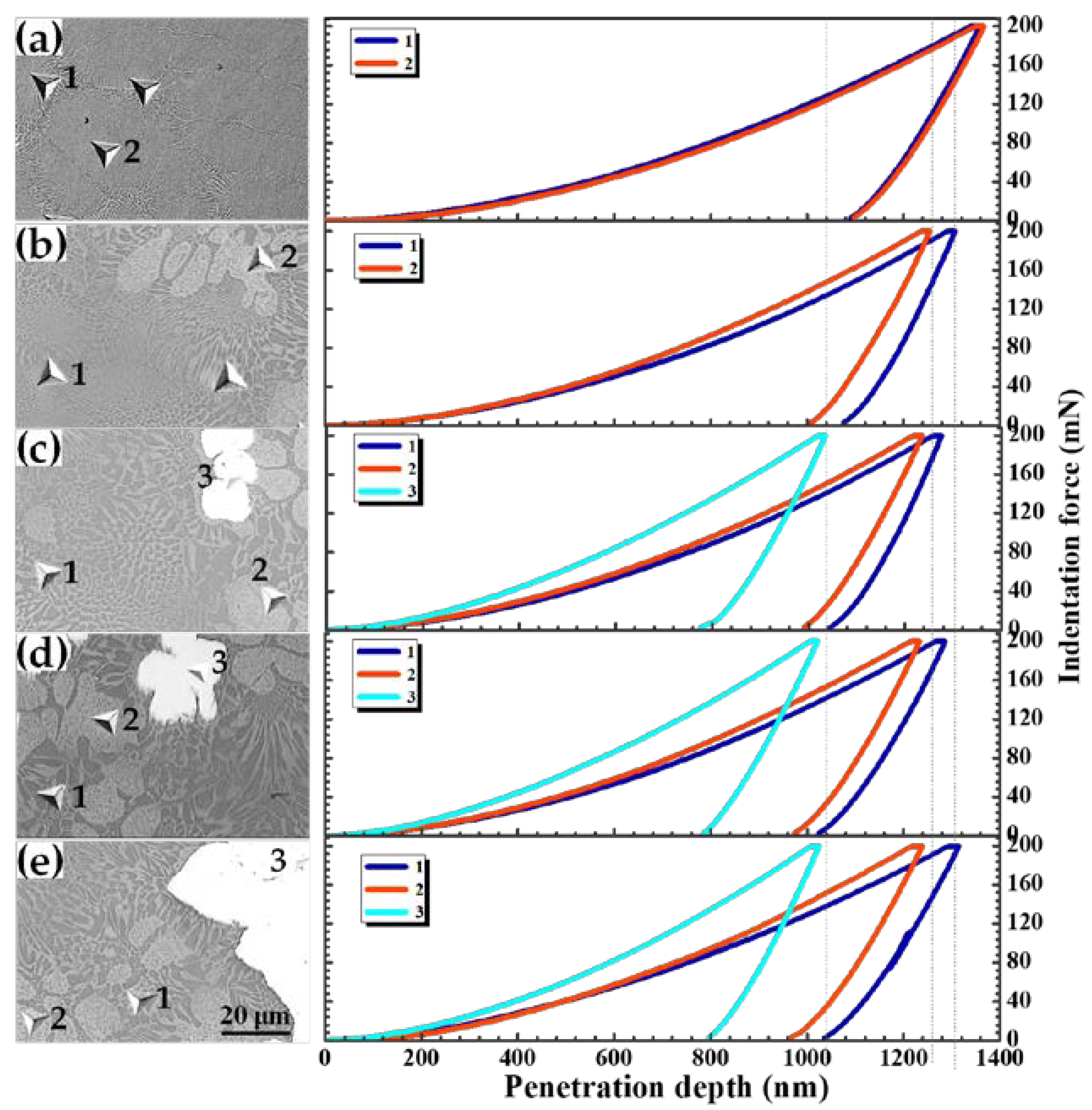 Metals 13 00656 g004