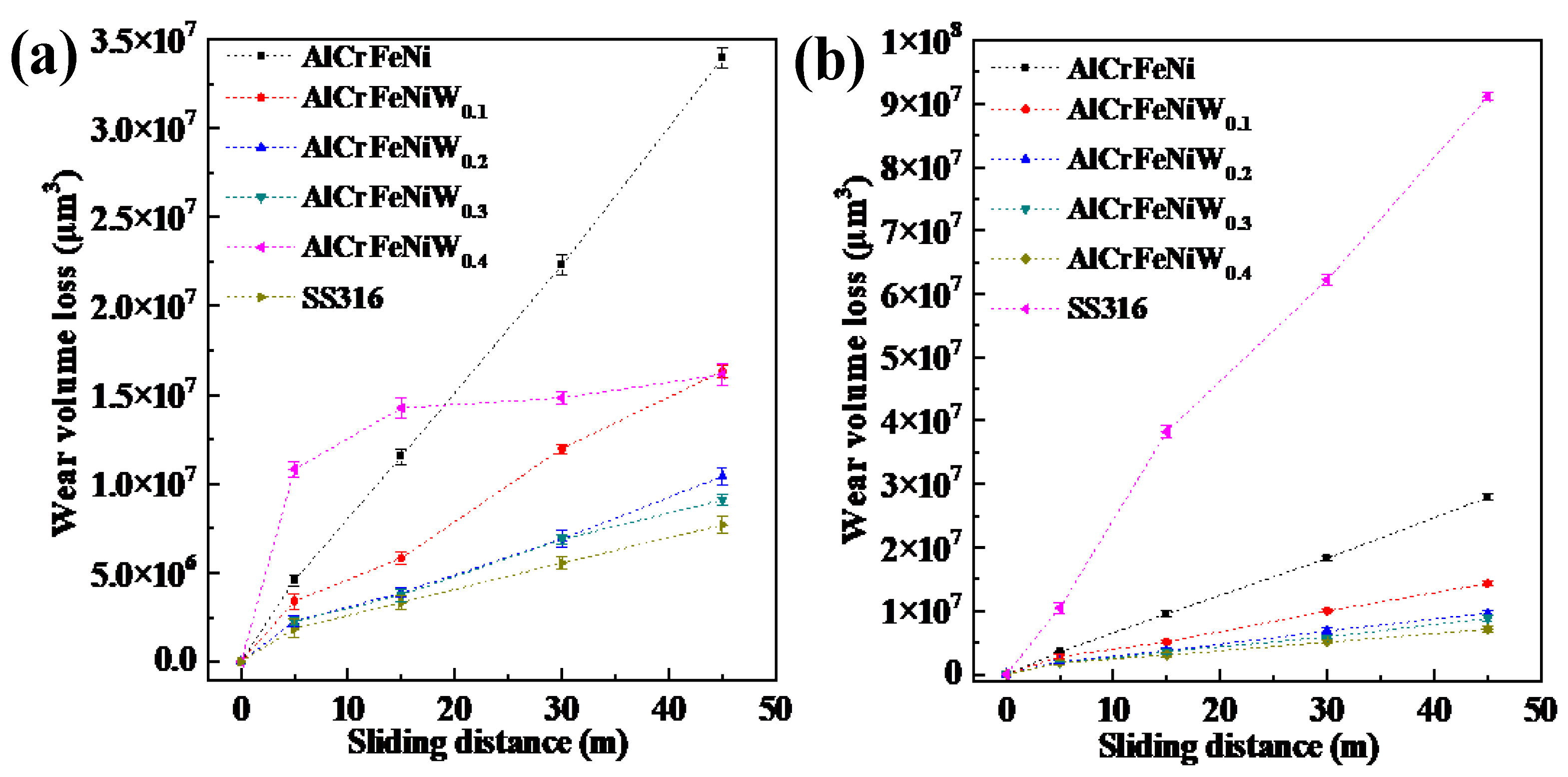 Metals 13 00656 g006