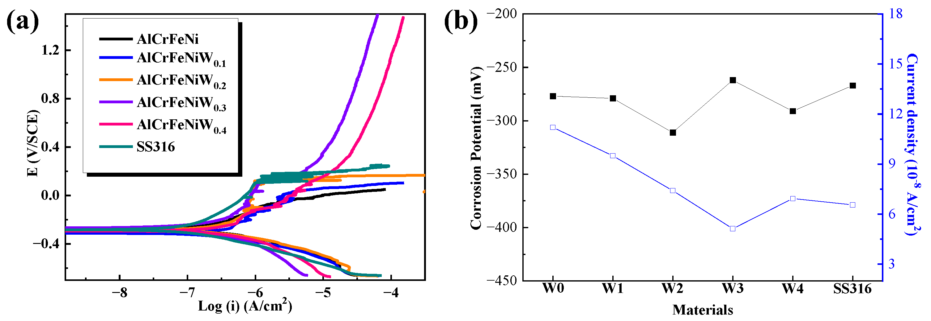 Metals 13 00656 g009