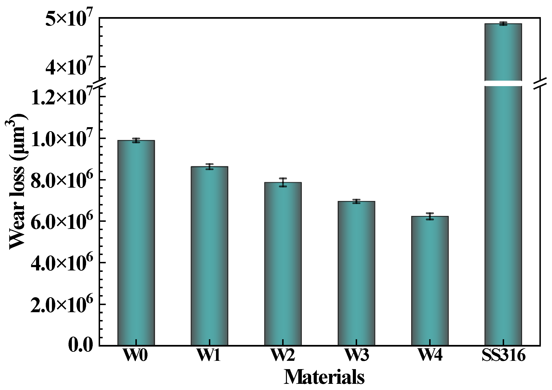 Metals 13 00656 g010