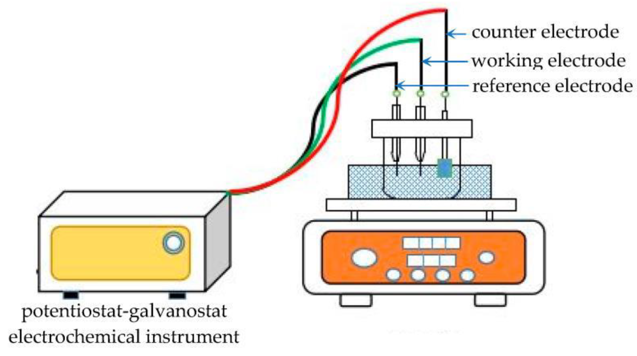 Metals 13 00657 g002 Metals 13 00657 g002