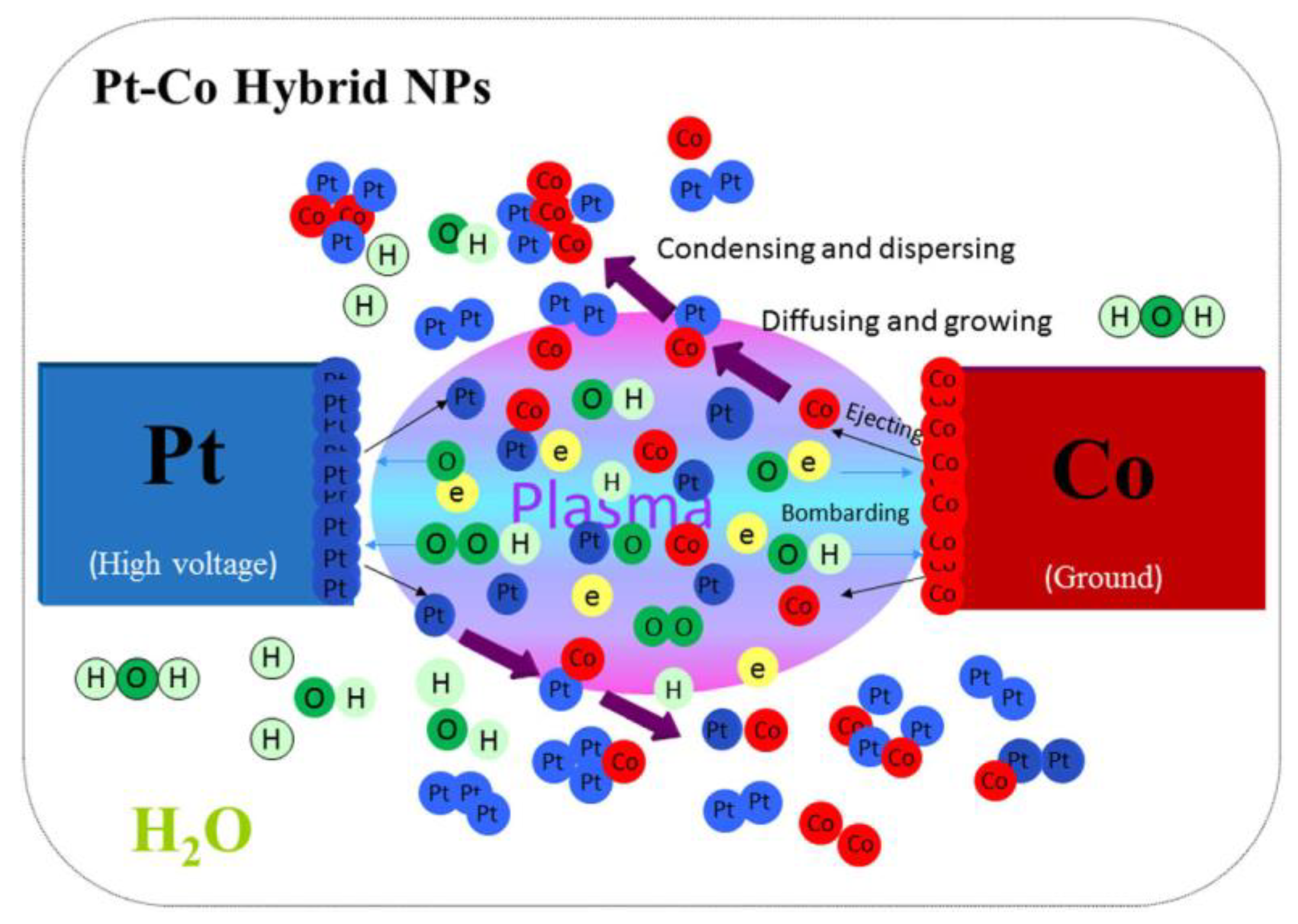 Metals 13 00657 g006 Metals 13 00657 g006
