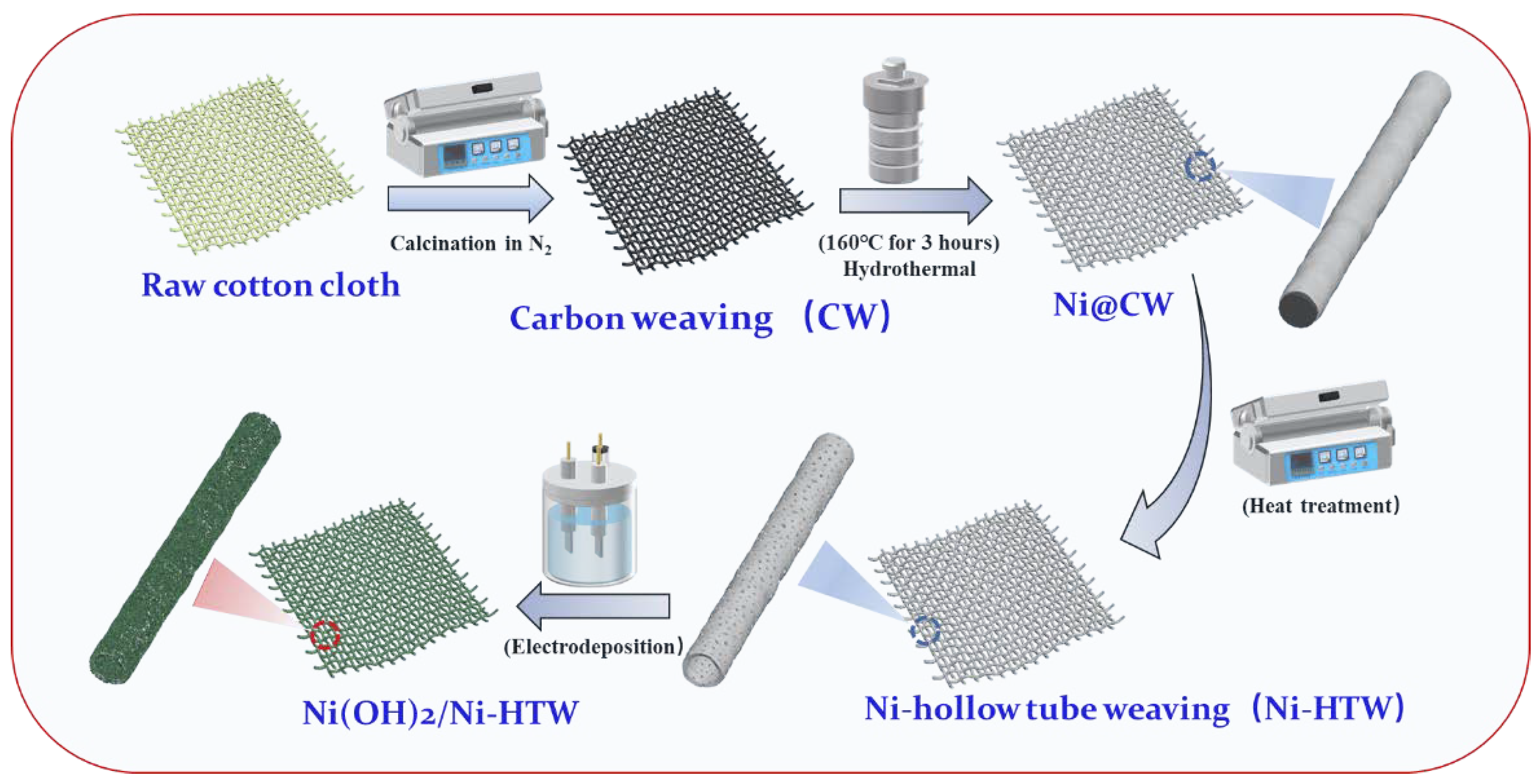 Metals 13 00659 g001