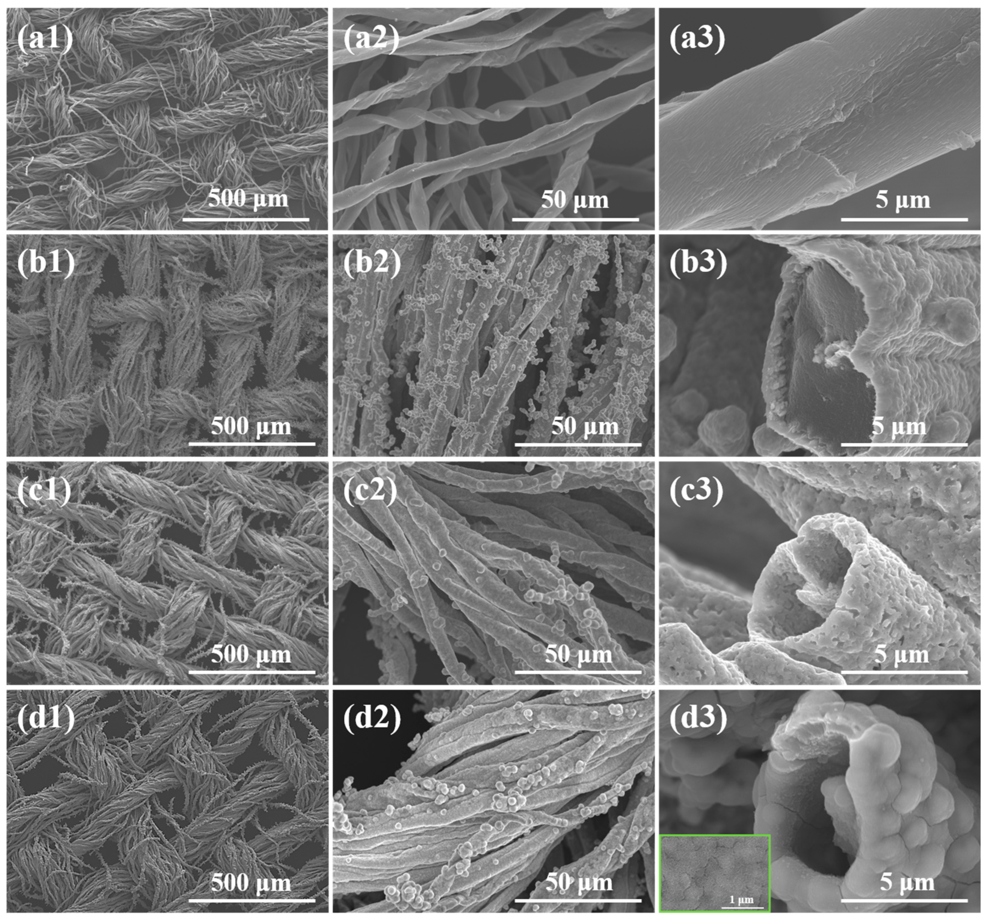 Metals 13 00659 g003