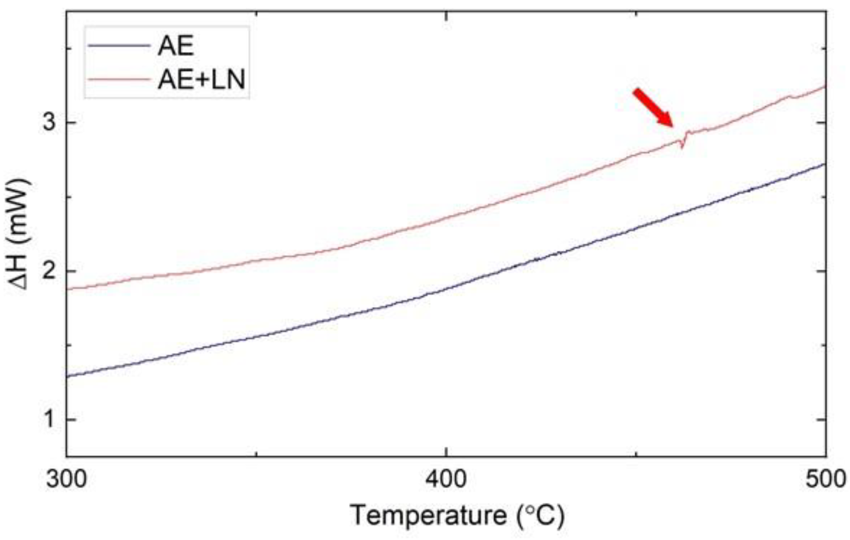Metals 13 00660 g003 Metals 13 00660 g003