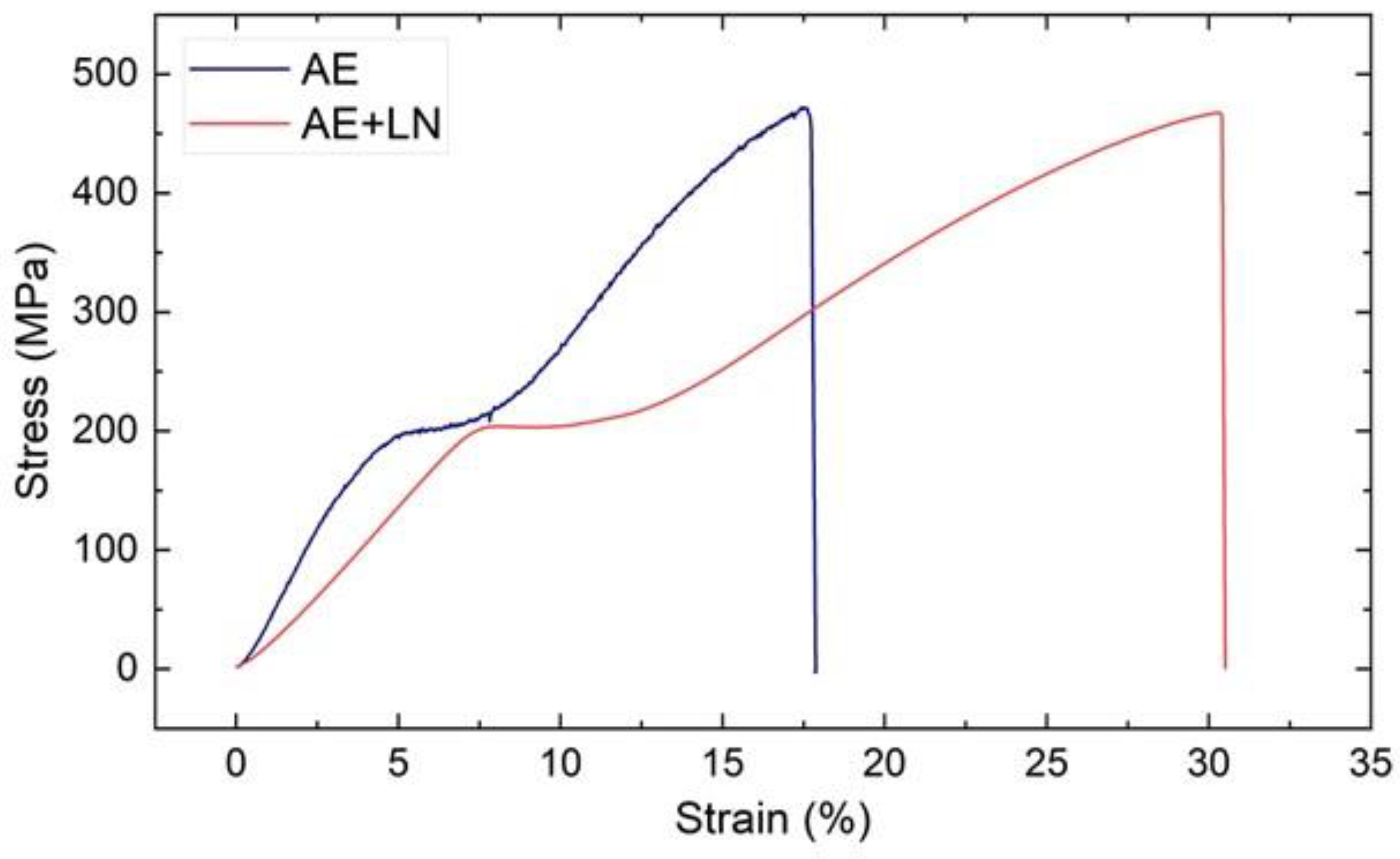 Metals 13 00660 g004 Metals 13 00660 g004