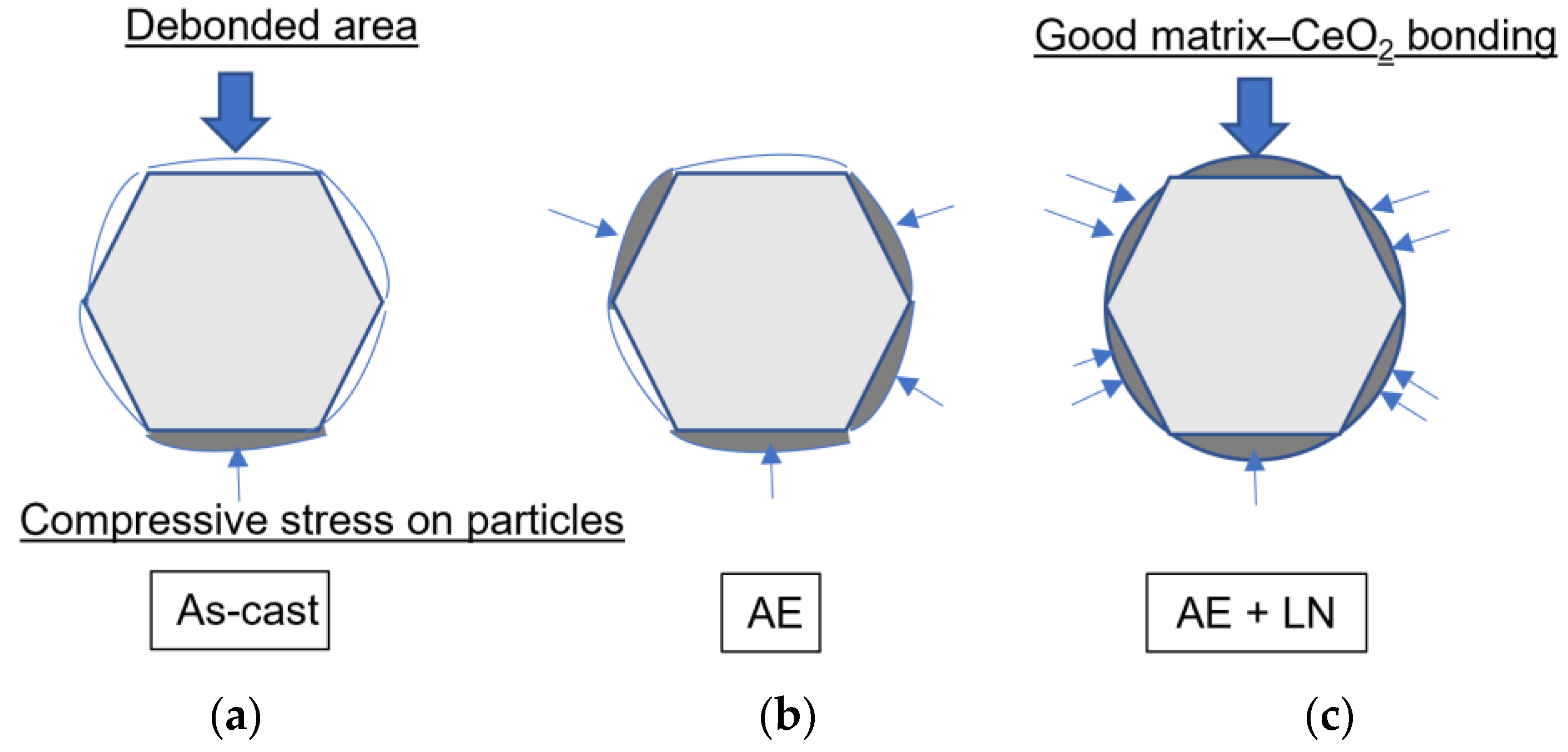 Metals 13 00660 g005 Metals 13 00660 g005