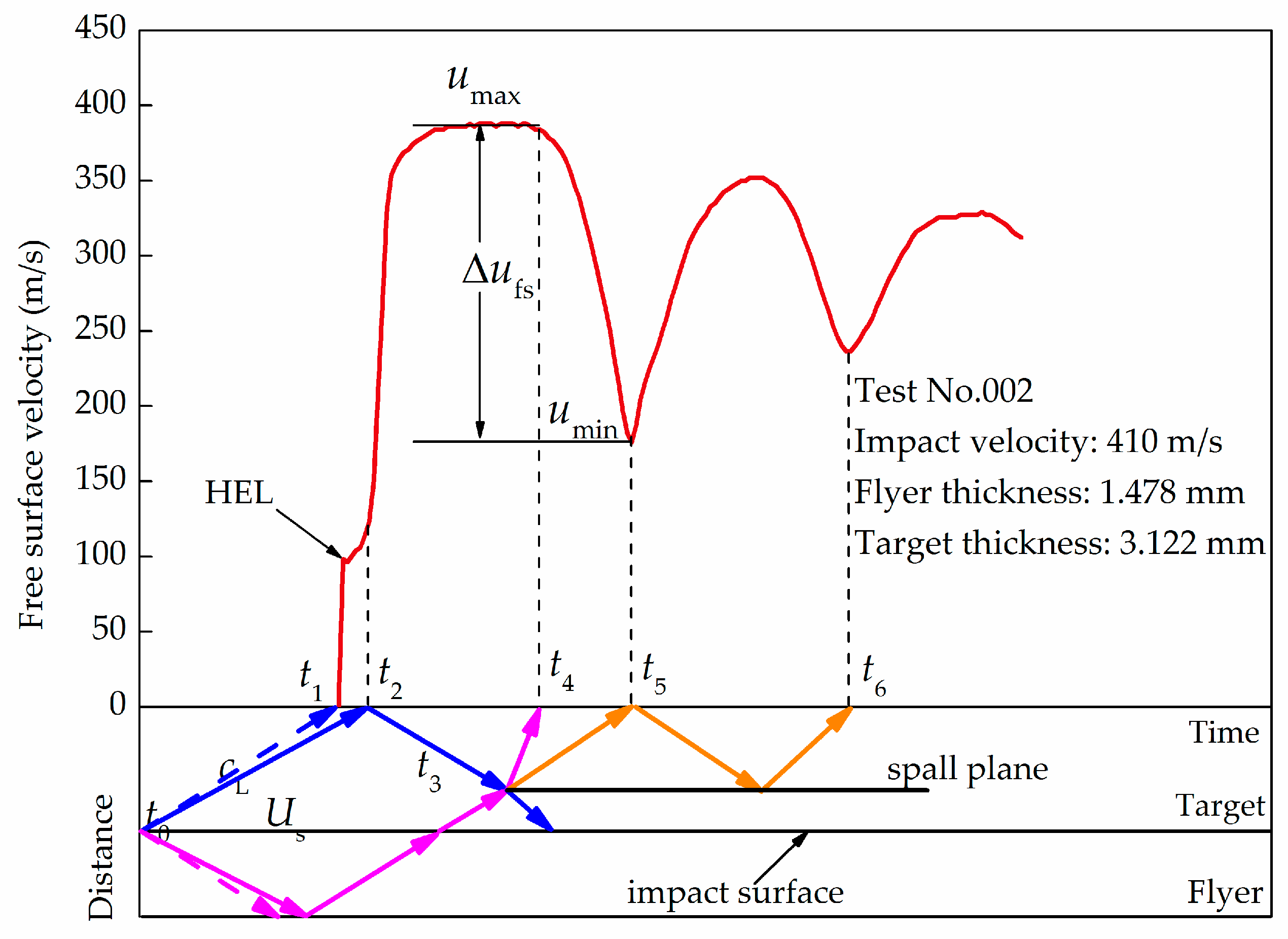 Metals 13 00663 g002