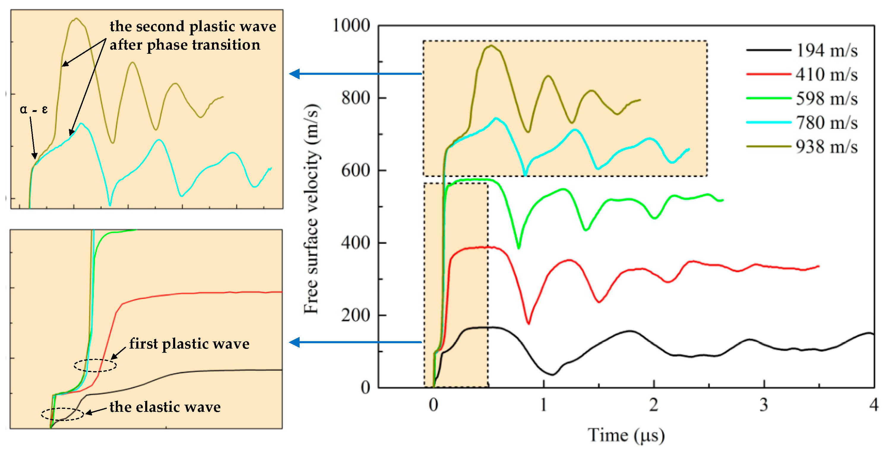 Metals 13 00663 g003