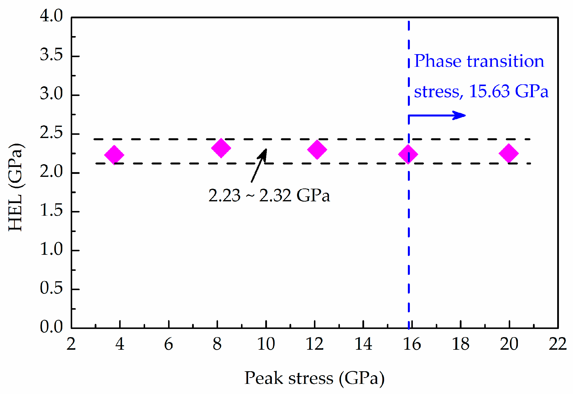 Metals 13 00663 g006