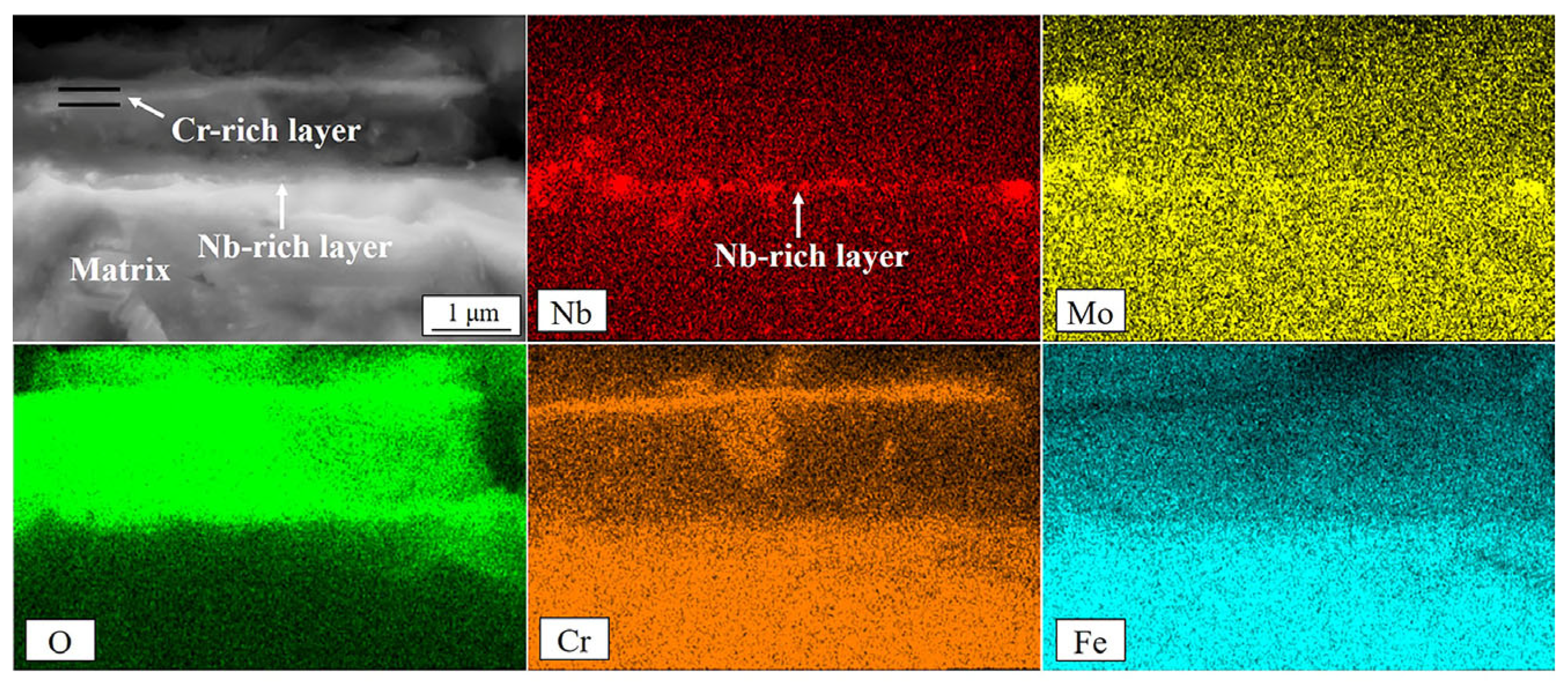 Metals 13 00665 g006