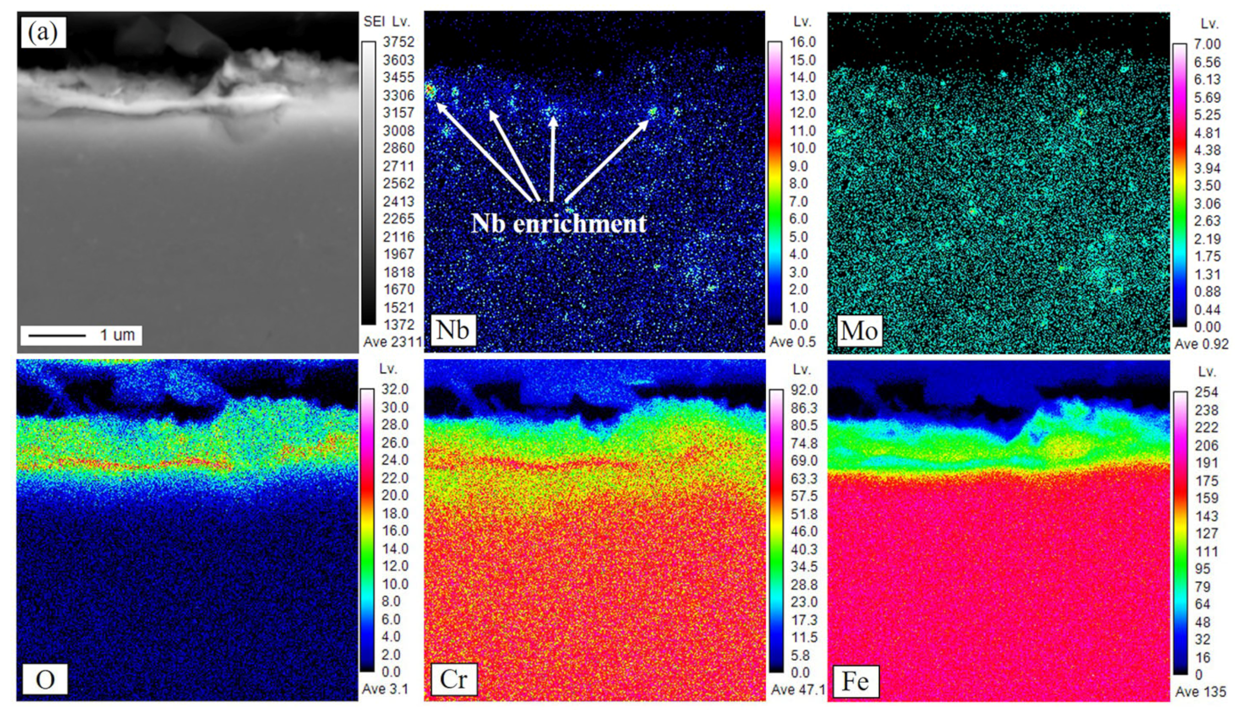 Metals 13 00665 g009a
