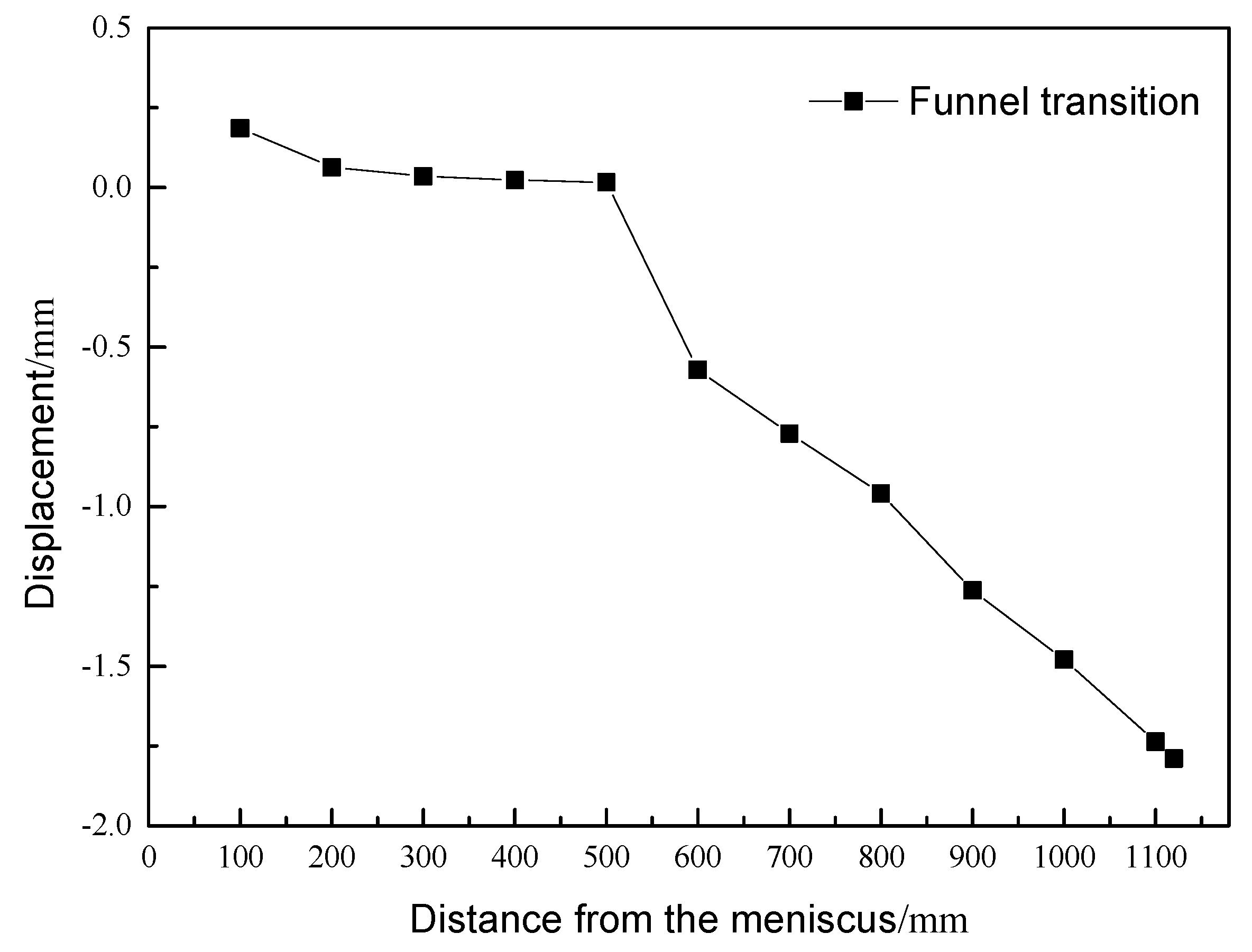 Metals 13 00666 g008