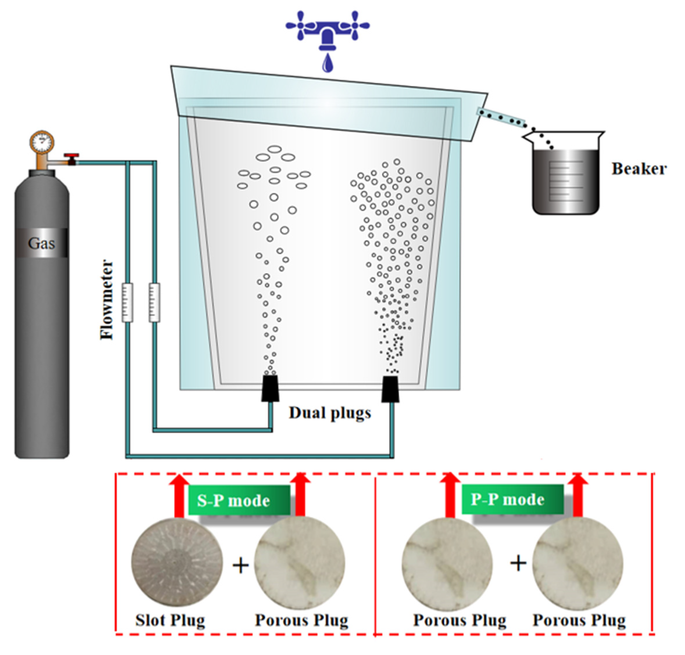 Metals 13 00667 g001 Metals 13 00667 g001