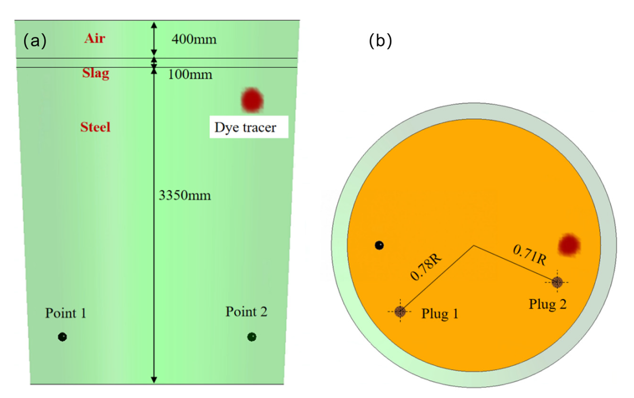 Metals 13 00667 g002 Metals 13 00667 g002