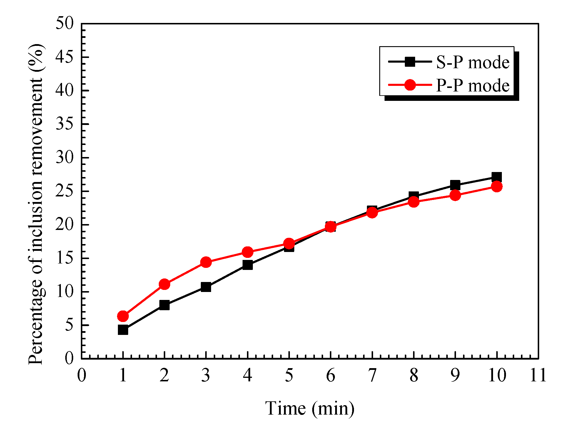 Metals 13 00667 g004 Metals 13 00667 g004