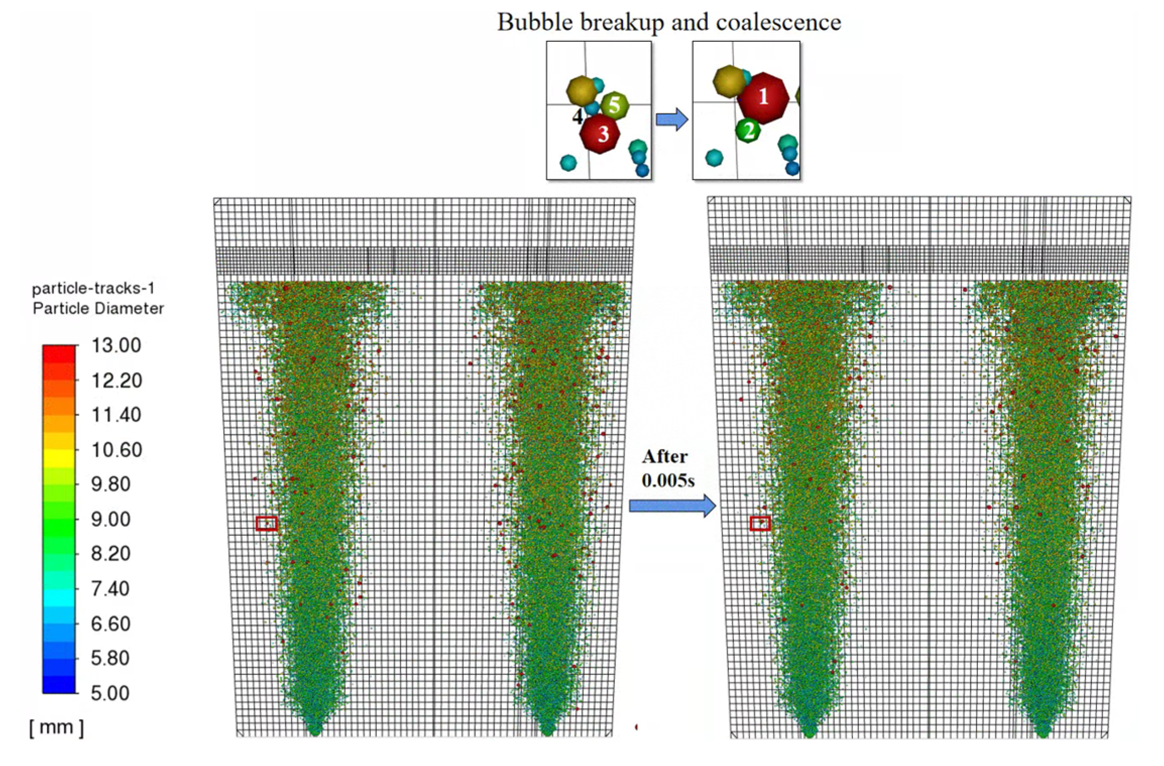 Metals 13 00667 g005 Metals 13 00667 g005