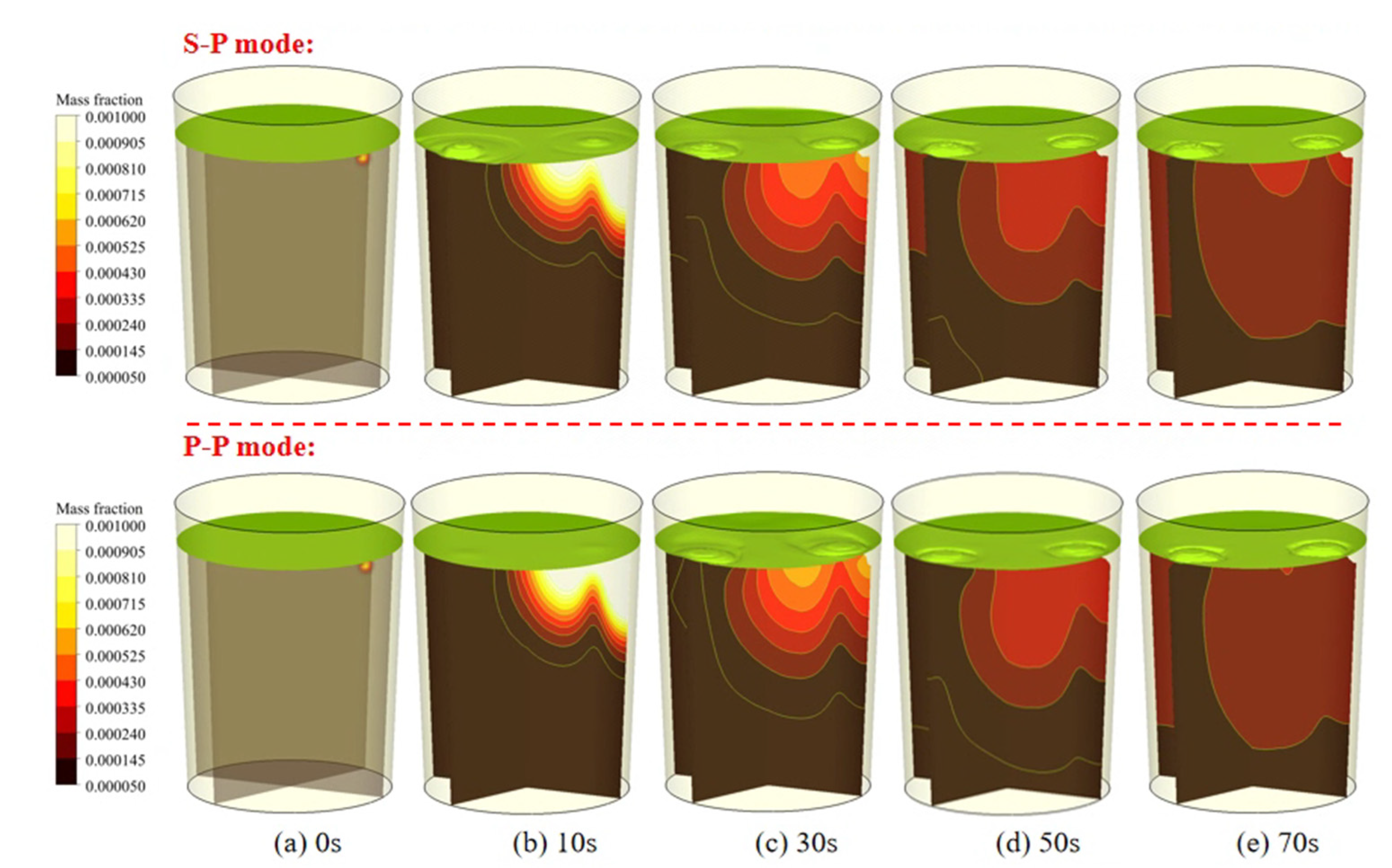 Metals 13 00667 g010 Metals 13 00667 g010