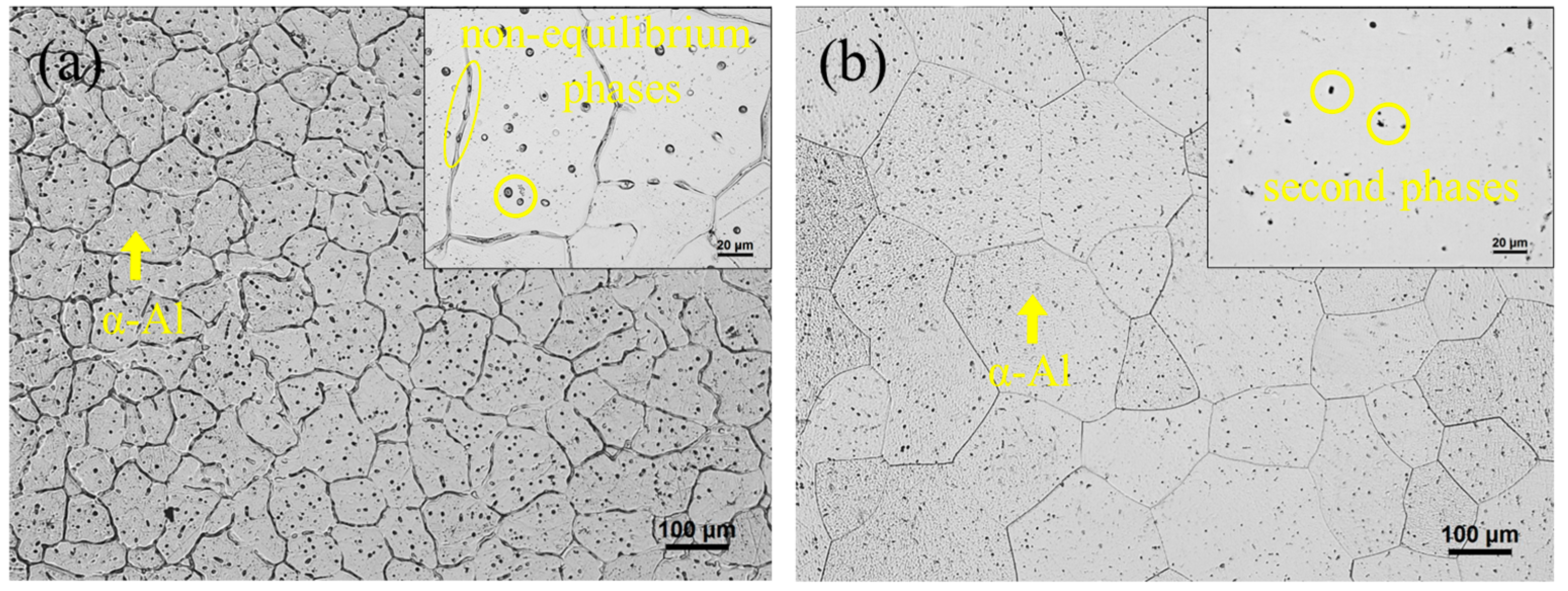 Metals 13 00669 g002 550