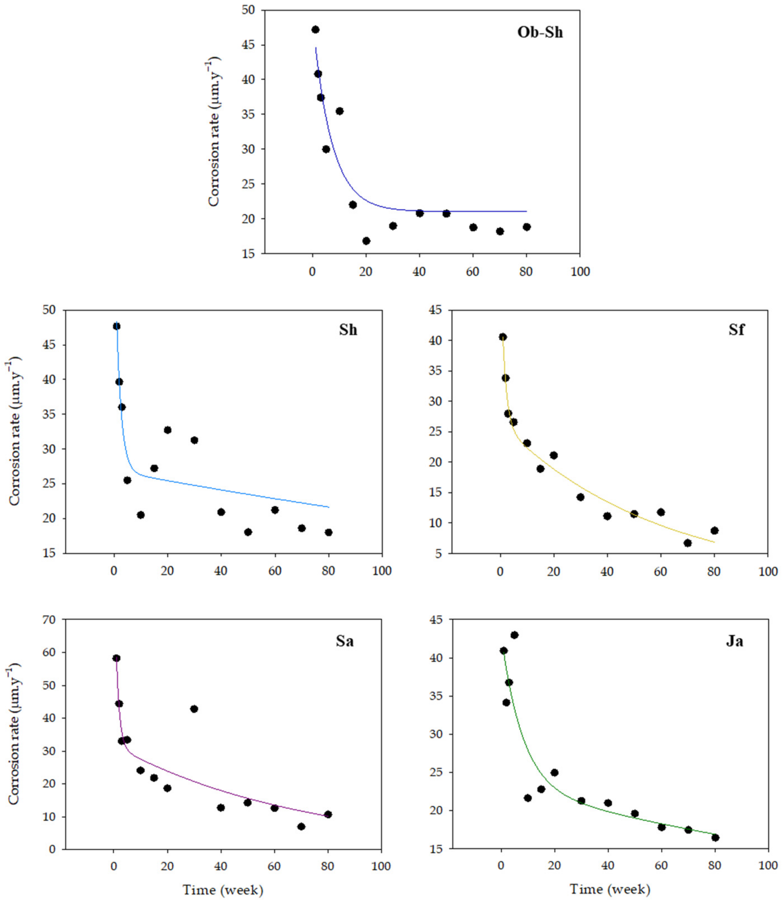 Metals 13 00670 g004
