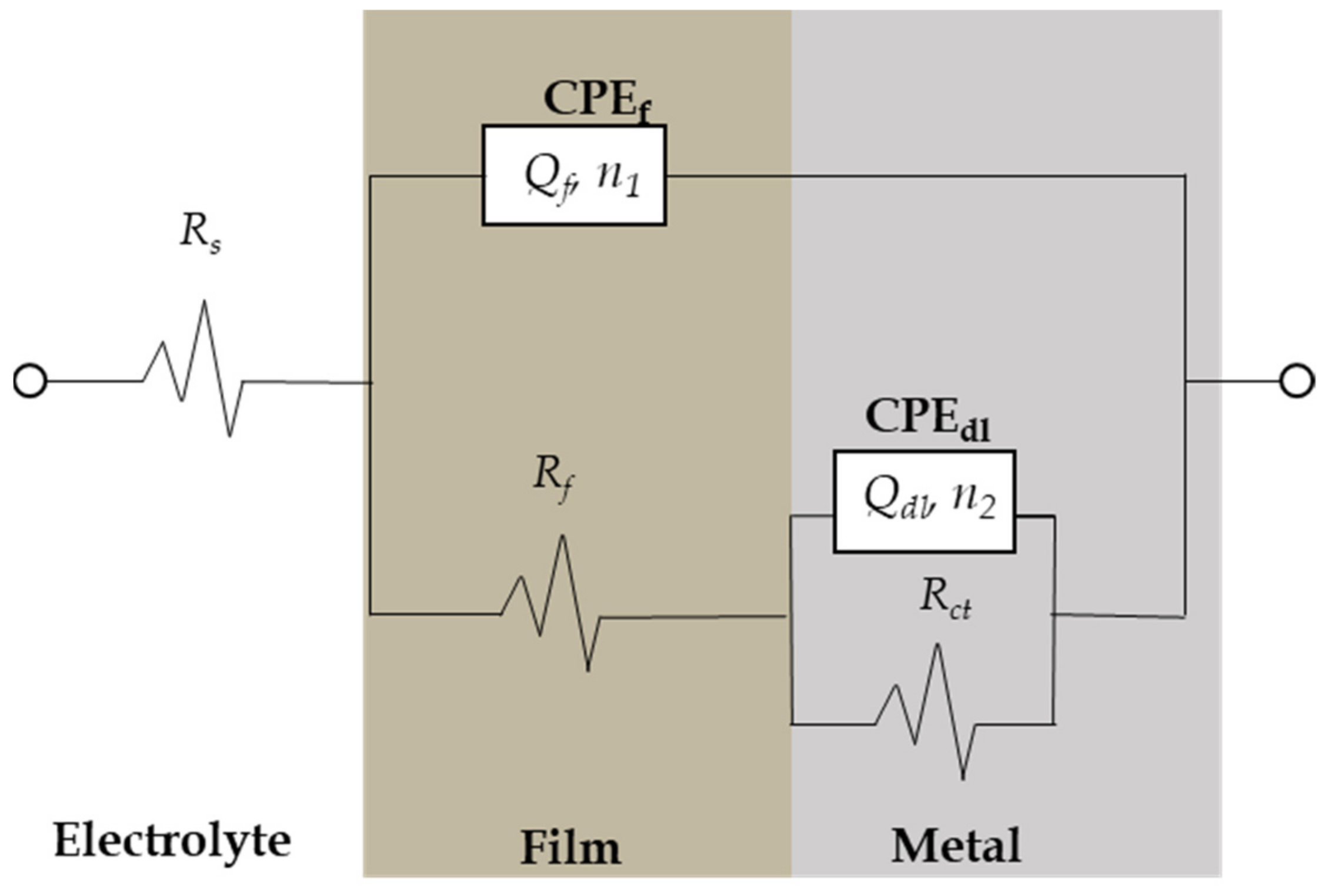 Metals 13 00670 g010