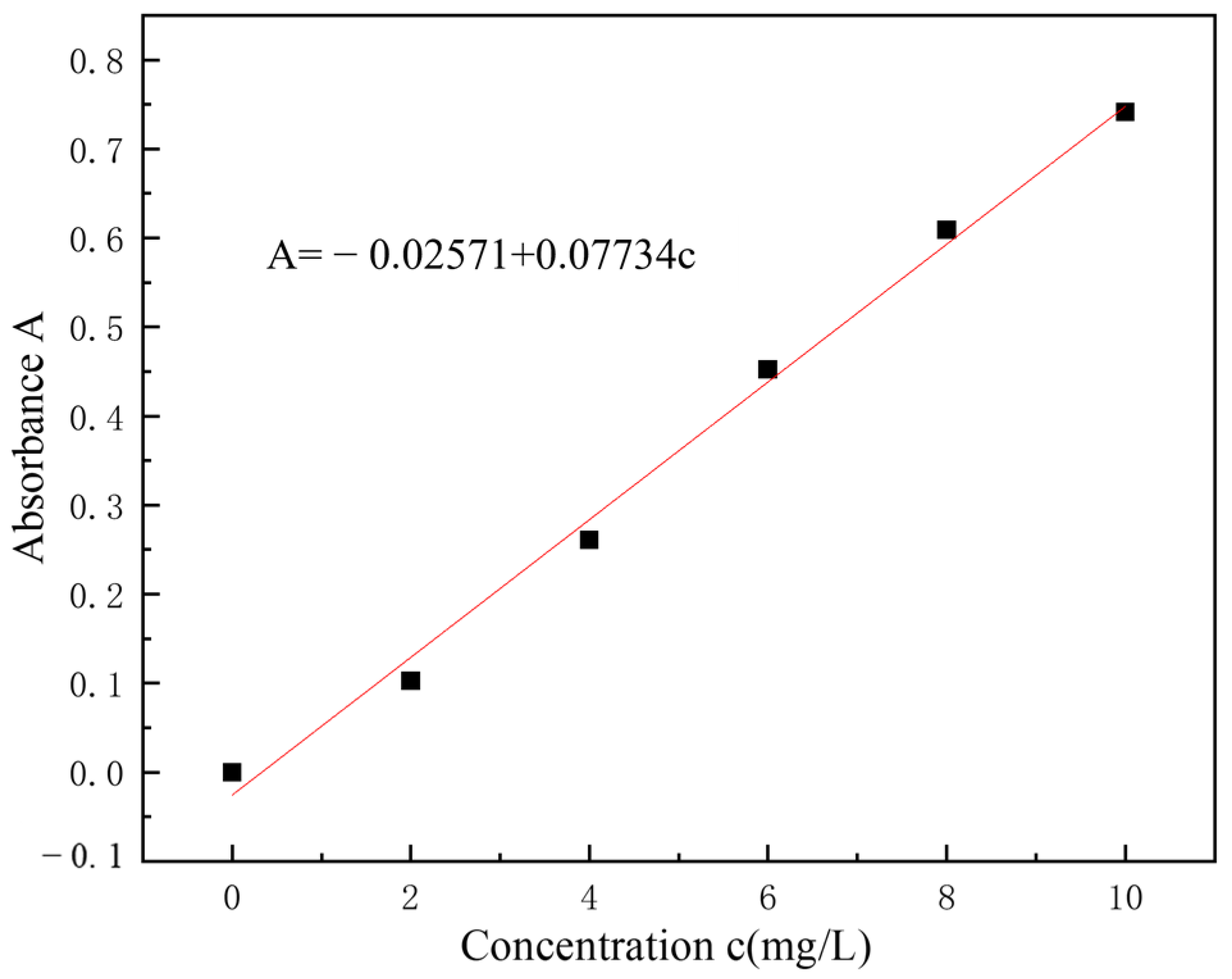 Metals 13 00673 g004