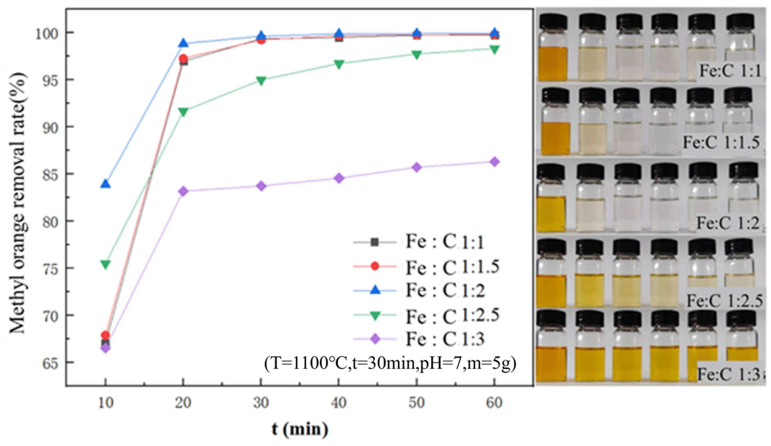 Metals 13 00673 g005