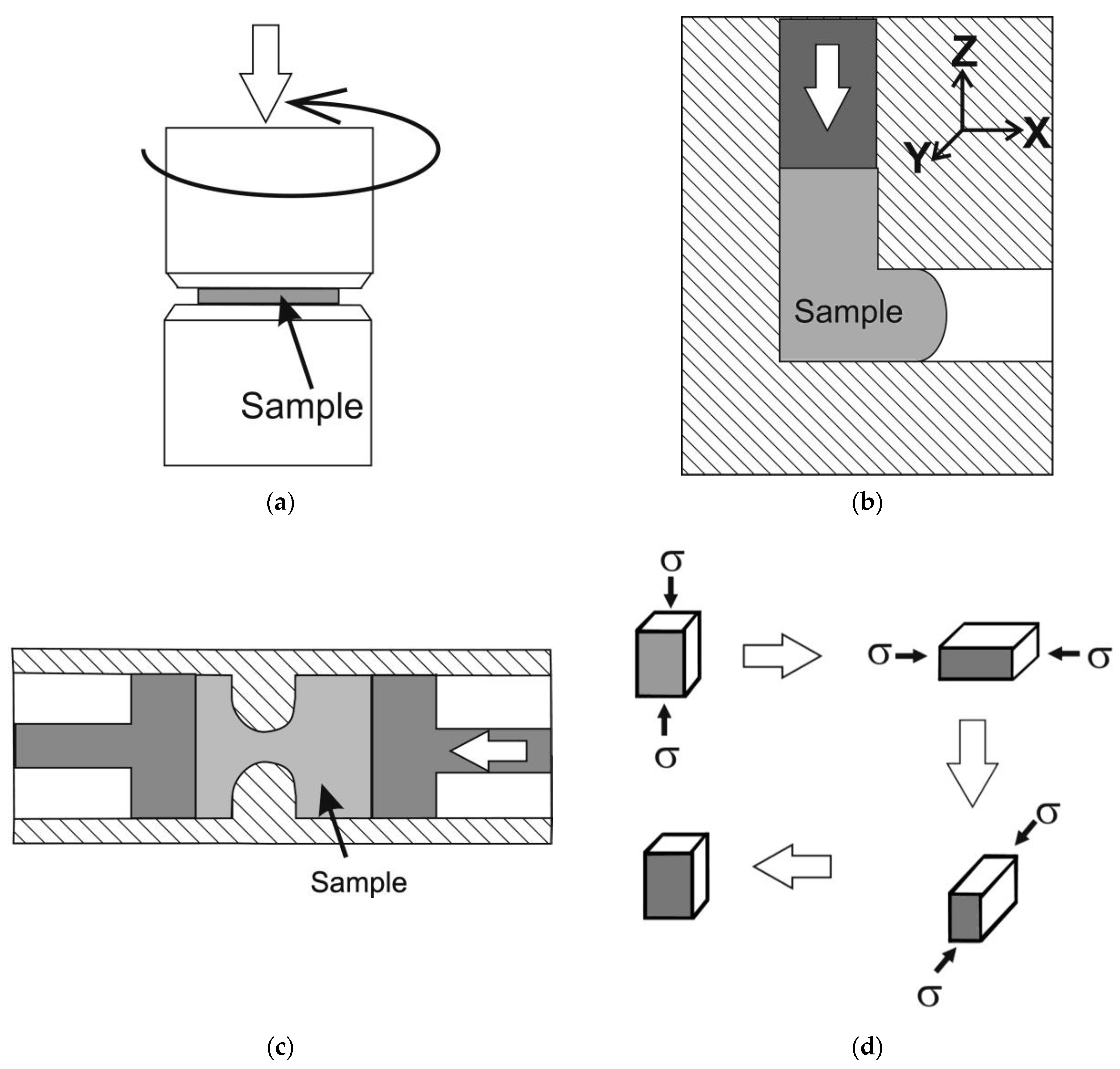 Metals 13 00674 g001