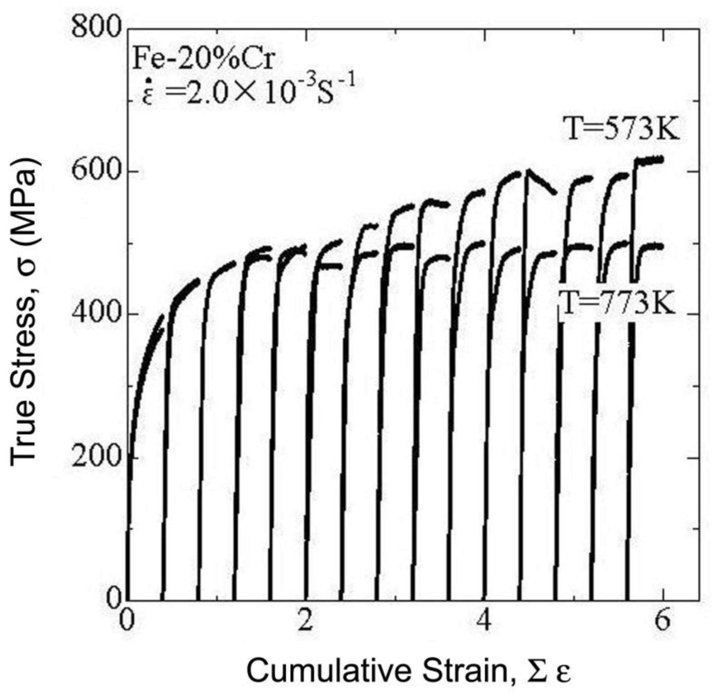 Metals 13 00674 g002