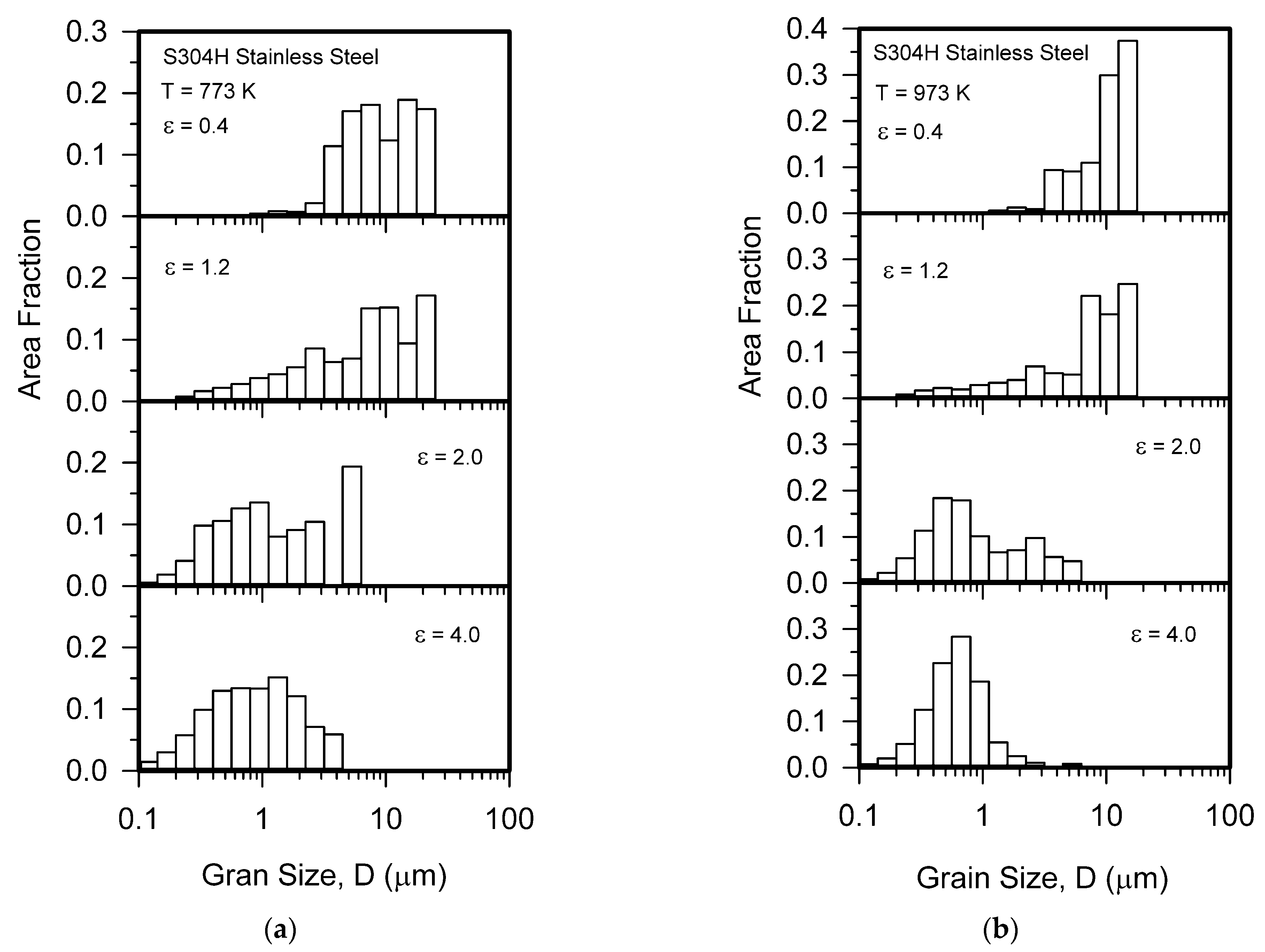 Metals 13 00674 g011