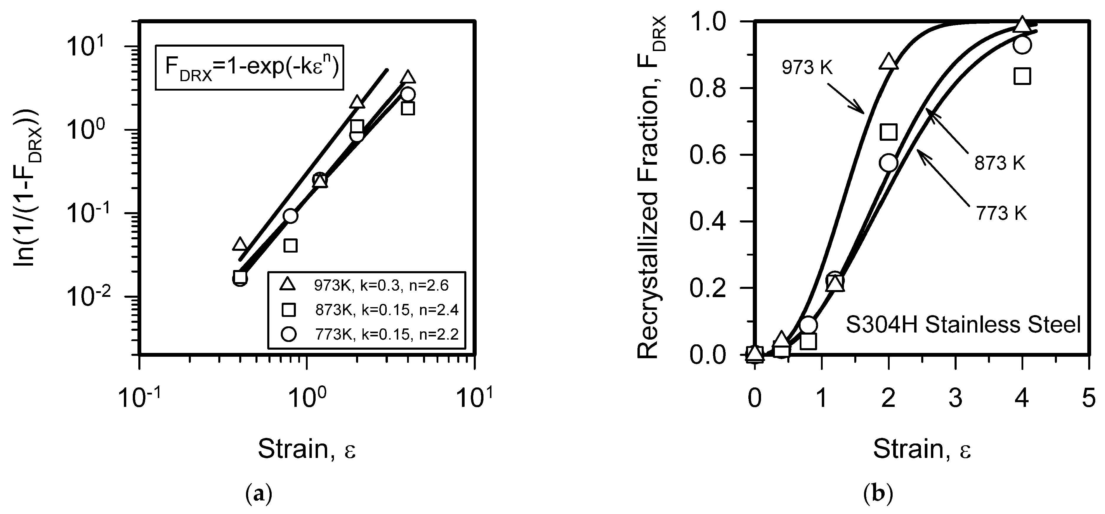 Metals 13 00674 g012